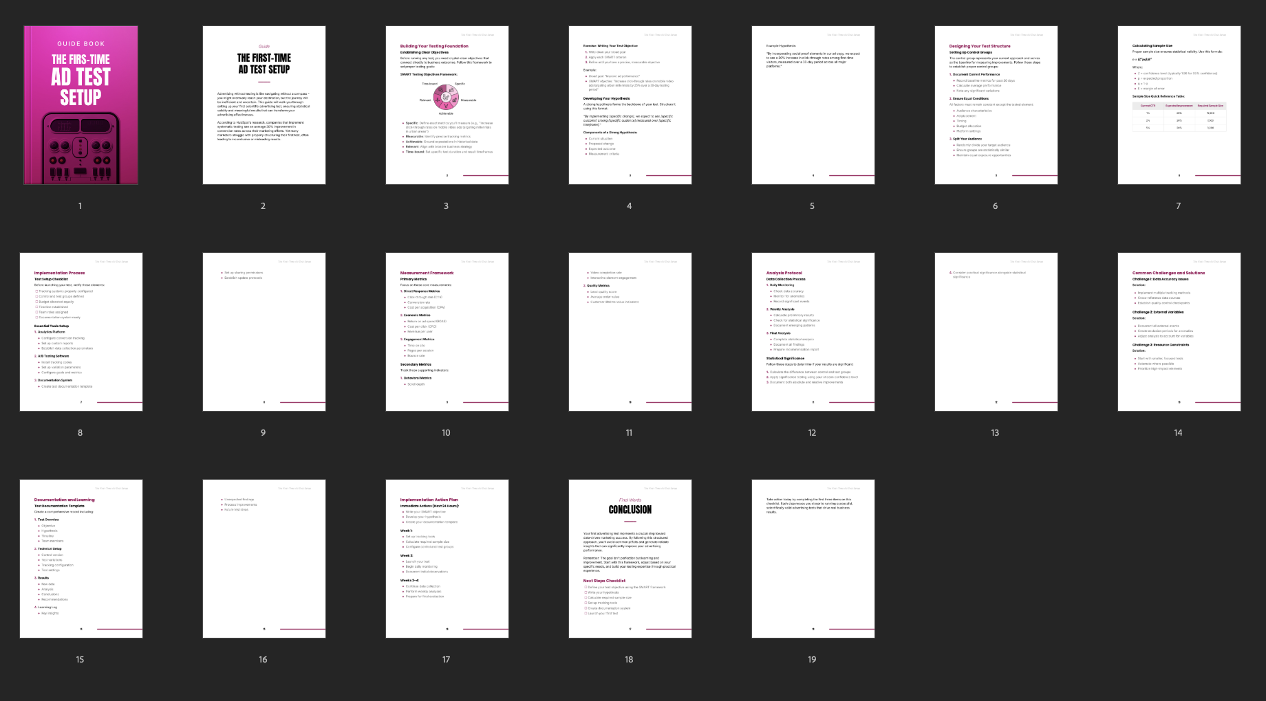 Entrepedia 1744726836045-The-First-Time-Ad-Test-Setup---Guide