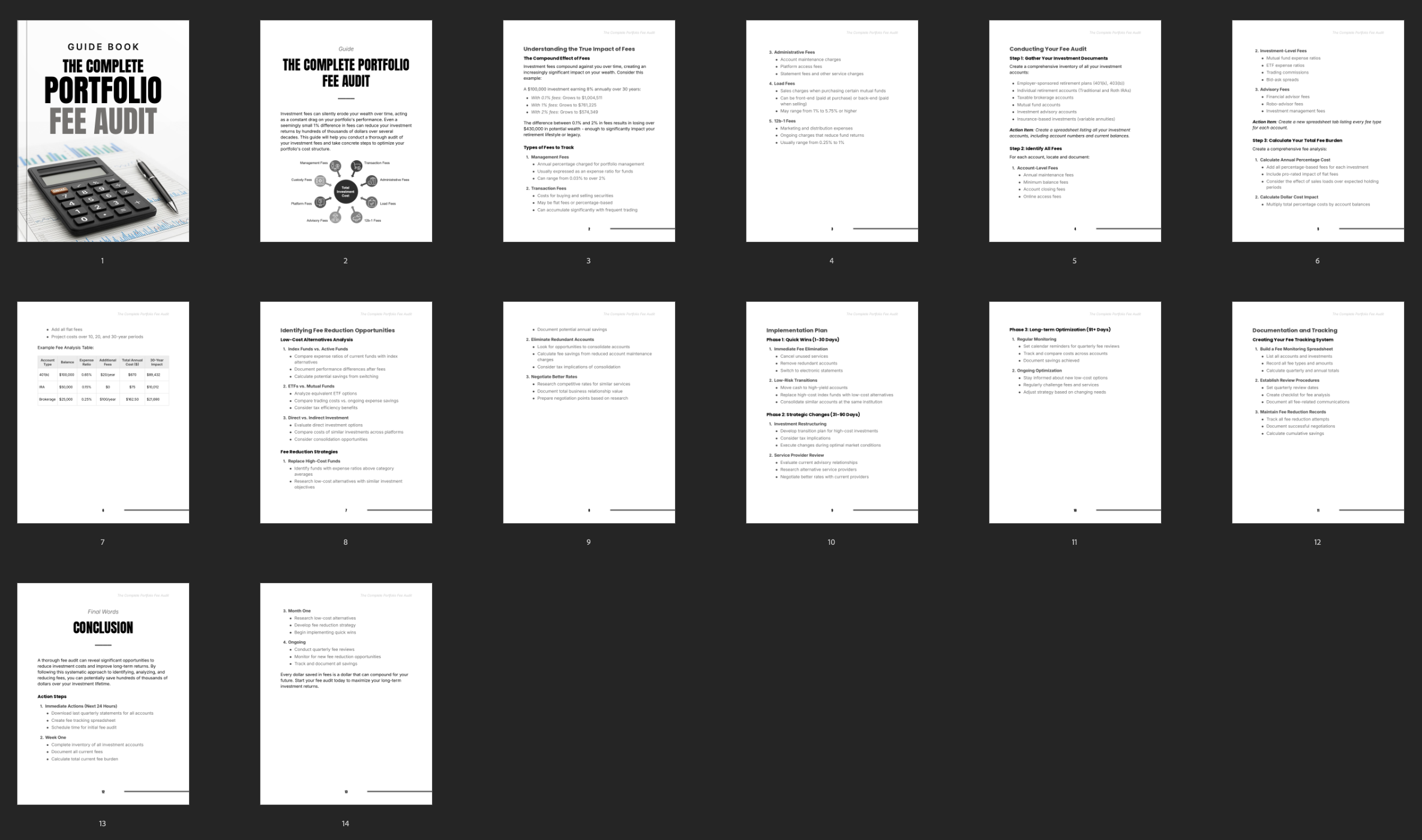 Entrepedia 1745920619744-The-Complete-Portfolio-Fee-Audit---Guide