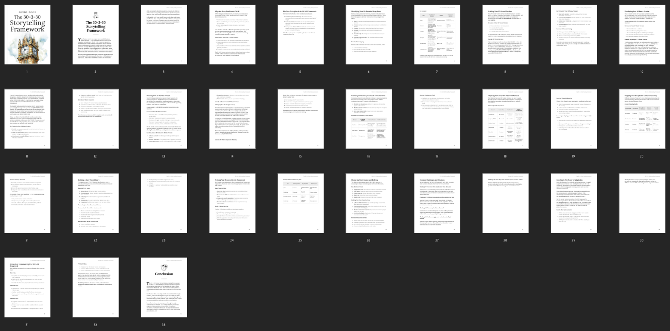 Entrepedia 1747835471405-The-30-3-30-Storytelling-Framework---Guide