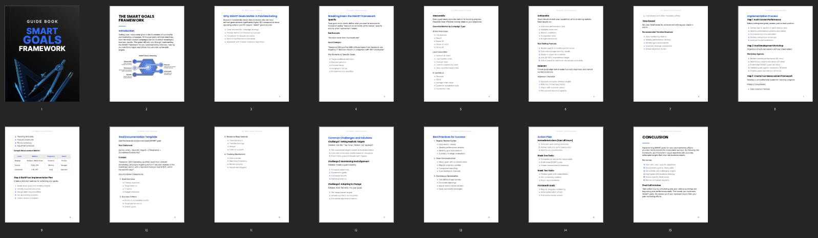 Entrepedia 1748367224197-The-SMART-Goals-Framework---Guide