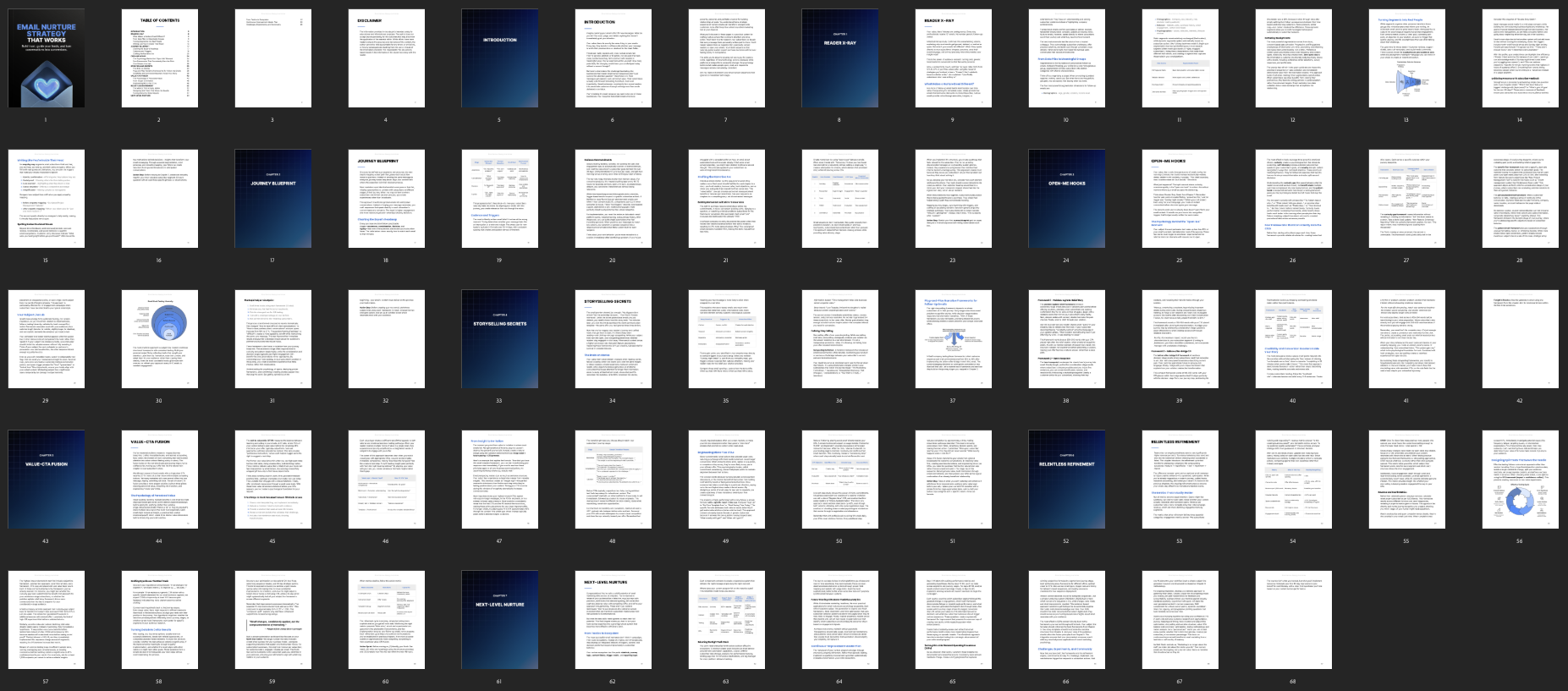 Entrepedia 1748963804130-Email-Nurture-Strategy-that-Works---Ebook