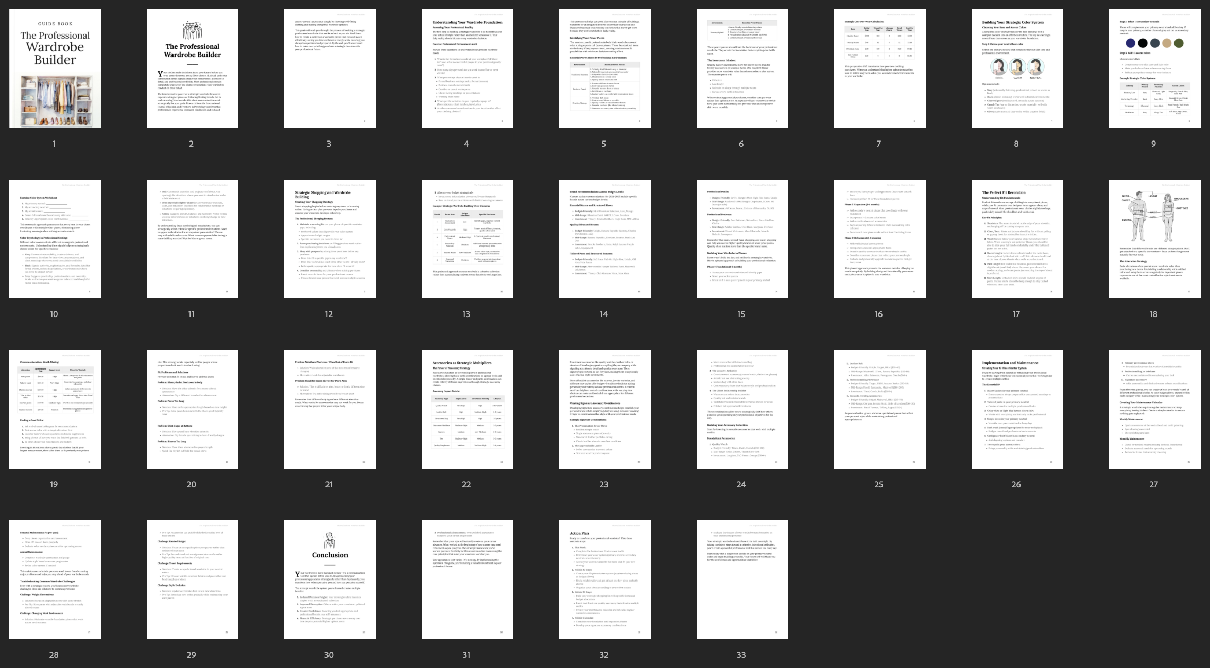 Entrepedia 1759139979118-The-Professional-Wardrobe-Builder---Guide