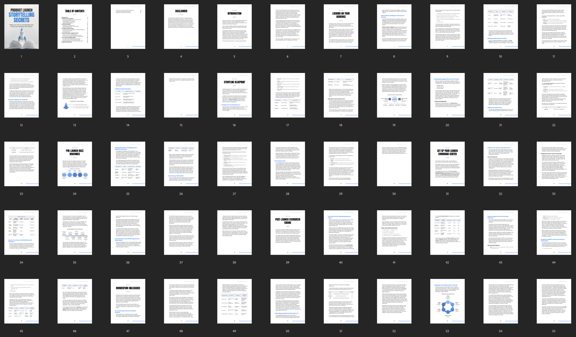 Entrepedia 1761029791351-Product-Launch-Storytelling-Secrets---Ebook