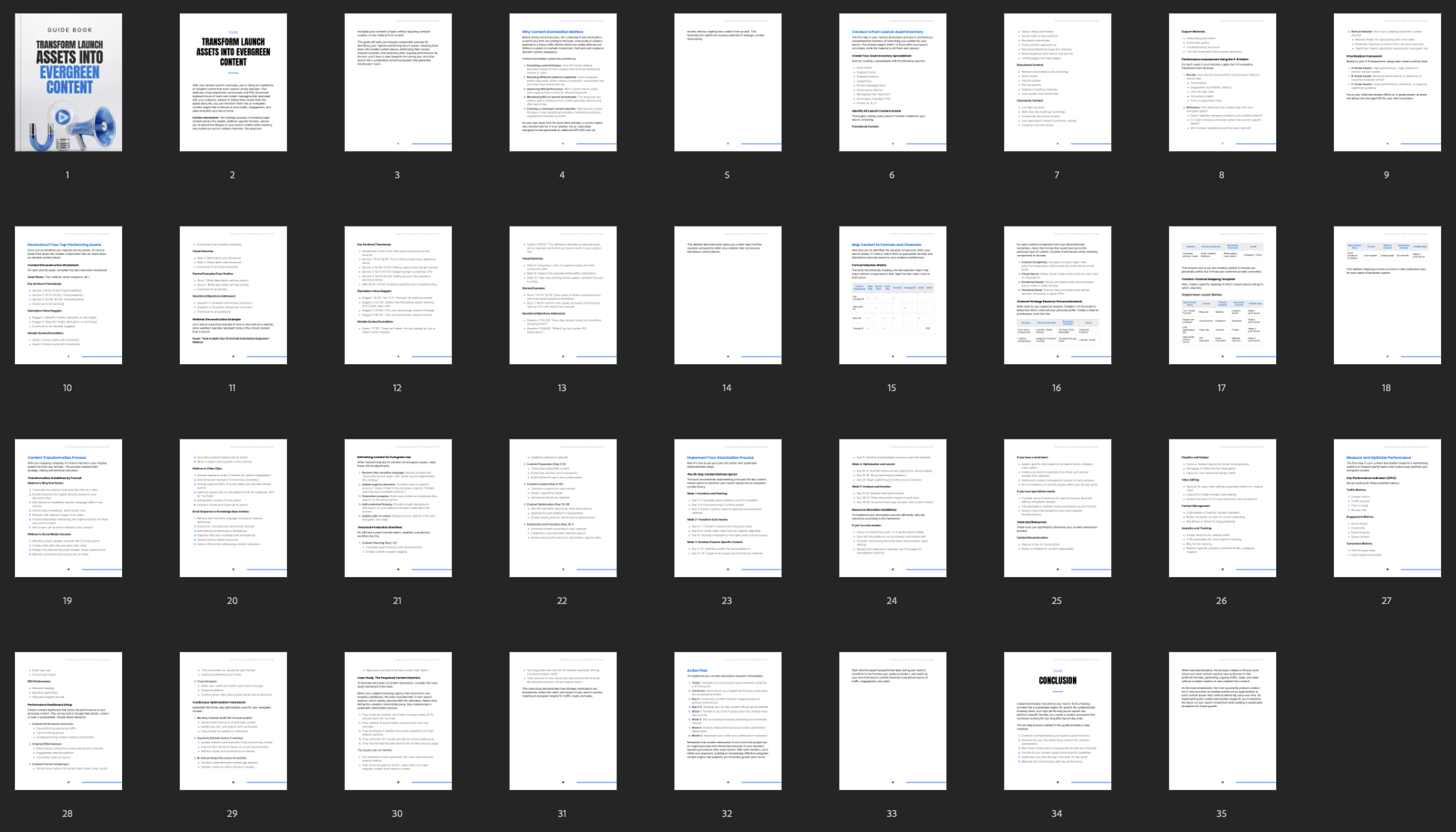 Entrepedia 1761030705971-Transform-Launch-Assets-into-Evergreen-Content---Guide