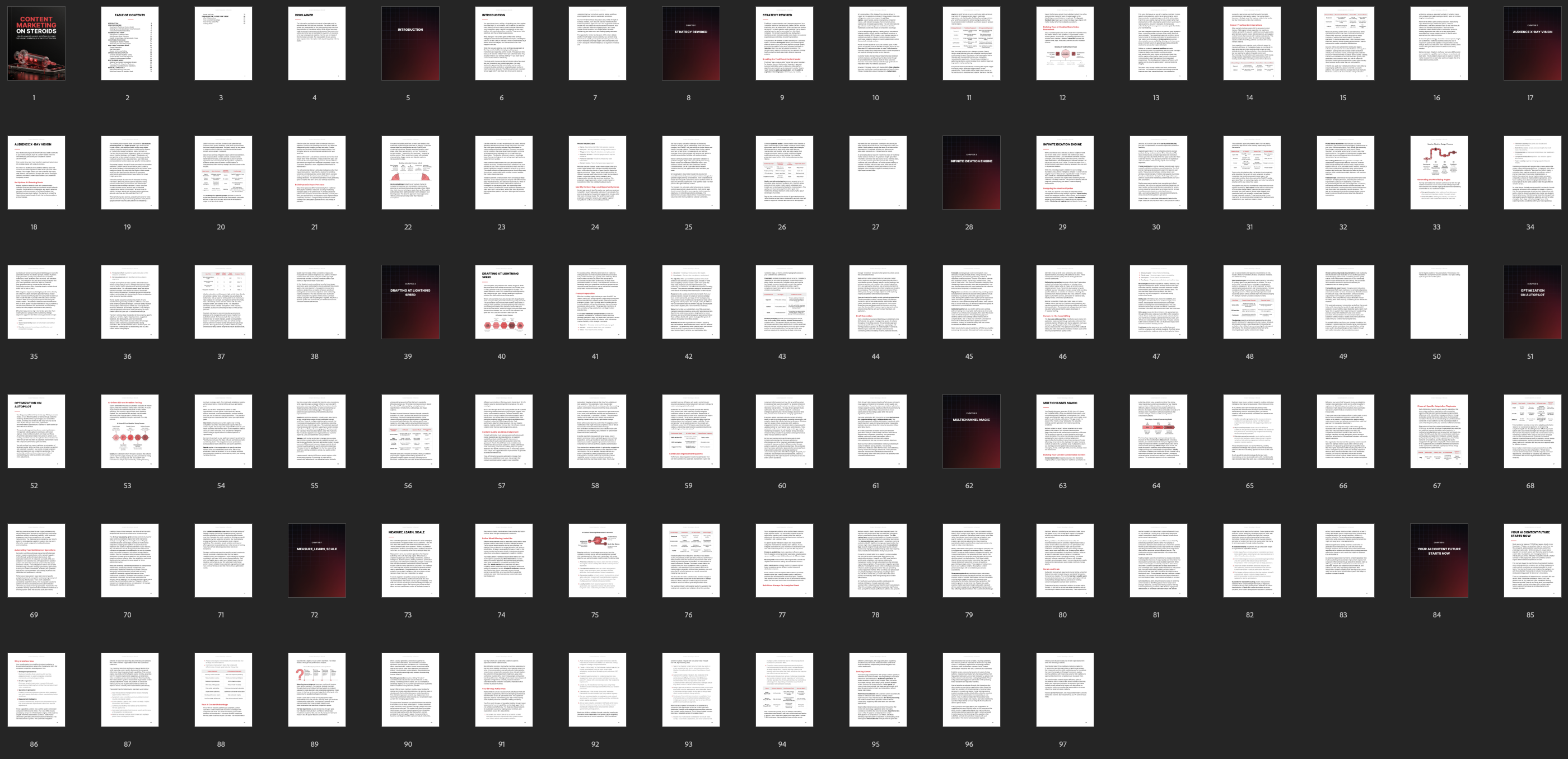 Entrepedia 1765120736417-Content-Marketing-on-Steroids---Ebook