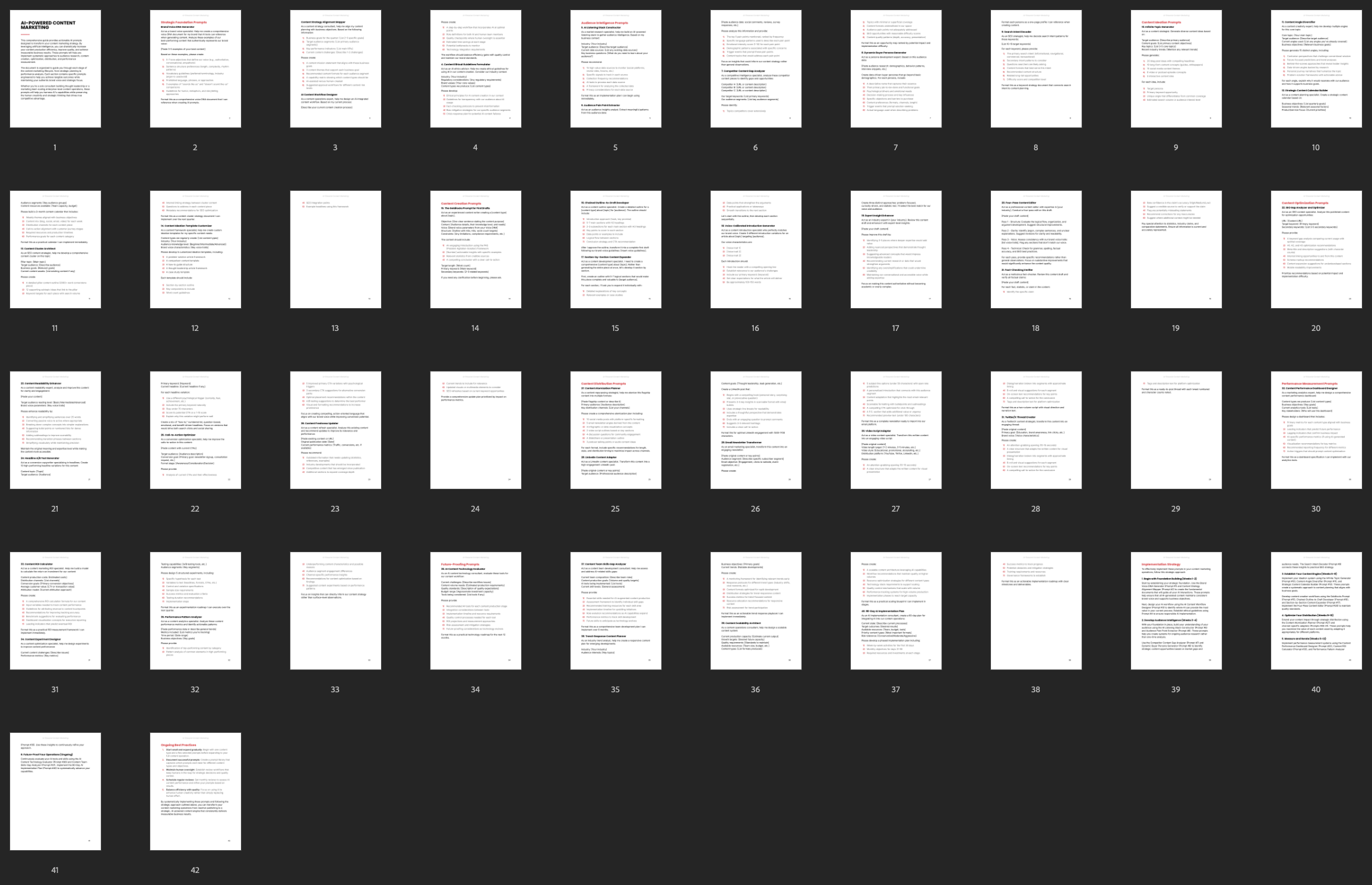 Entrepedia 1765121547907-AI-Powered-Content-Marketing---Prompts