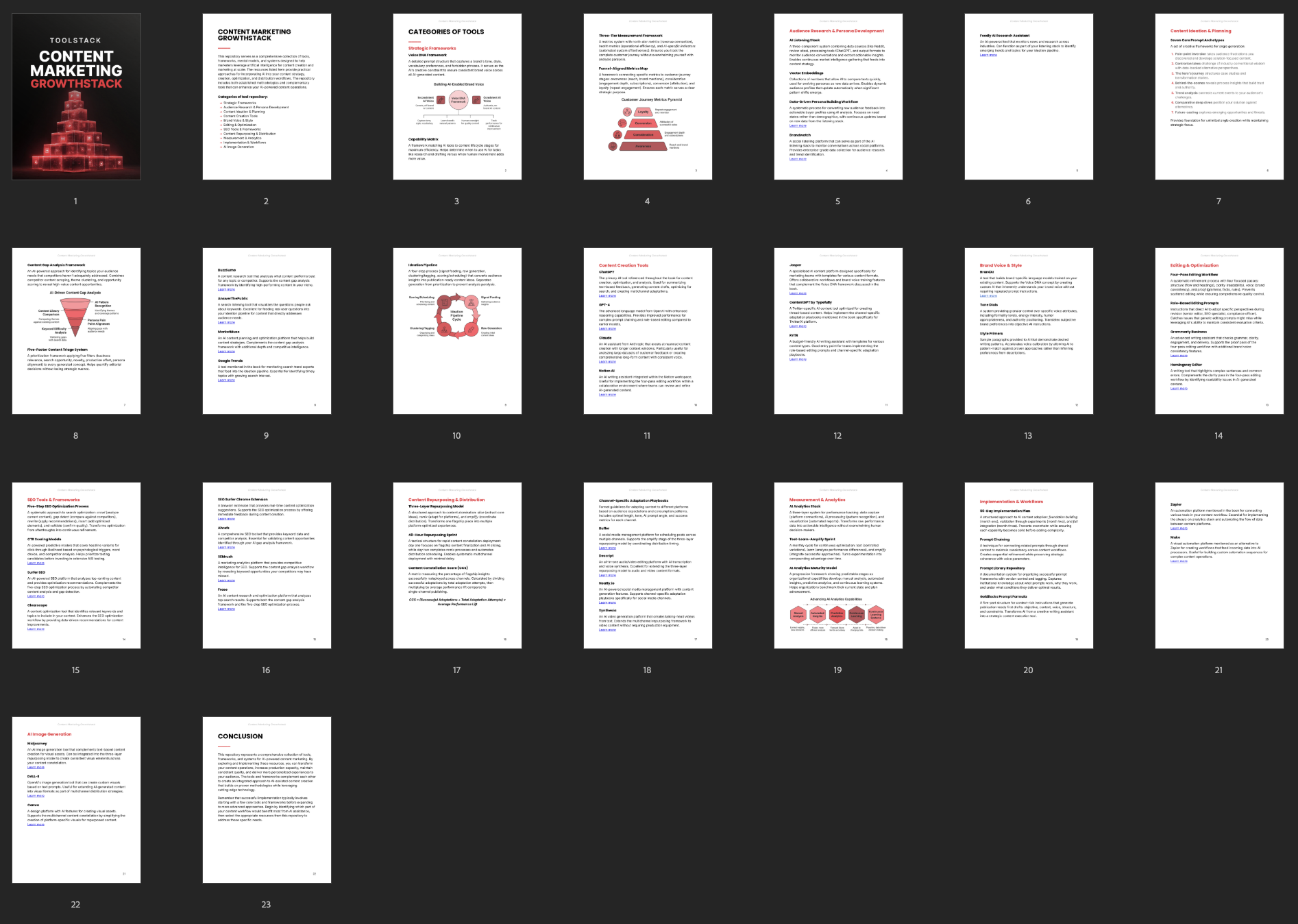 Entrepedia 1765124494516-Content-Marketing-Growthstack---Toolstack
