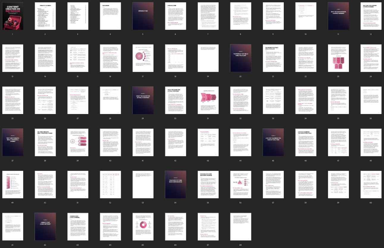 Entrepedia 1783500234161-Content-Creation-on-Instagram---Ebook