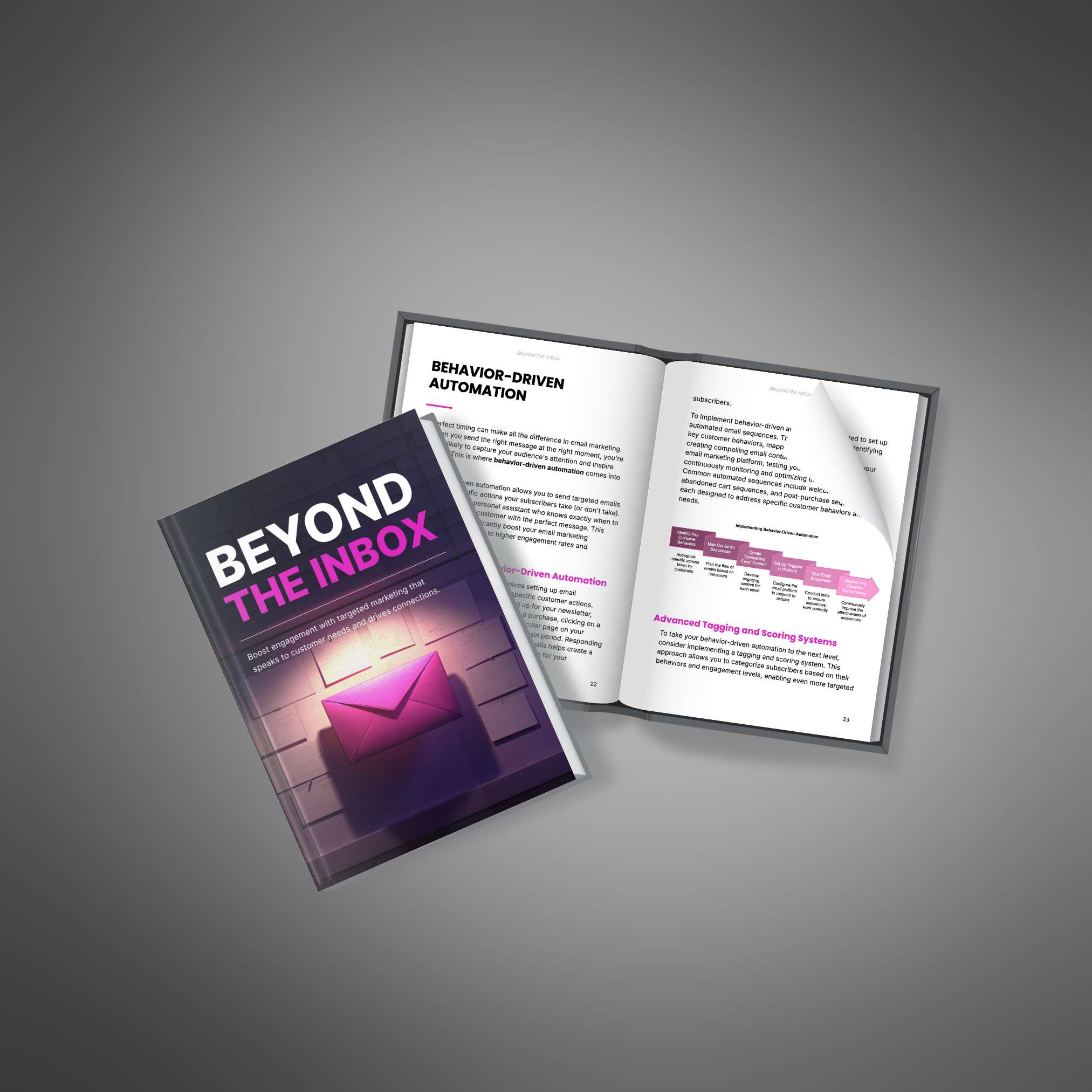 Beyond the Inbox - Ebook - Image 4