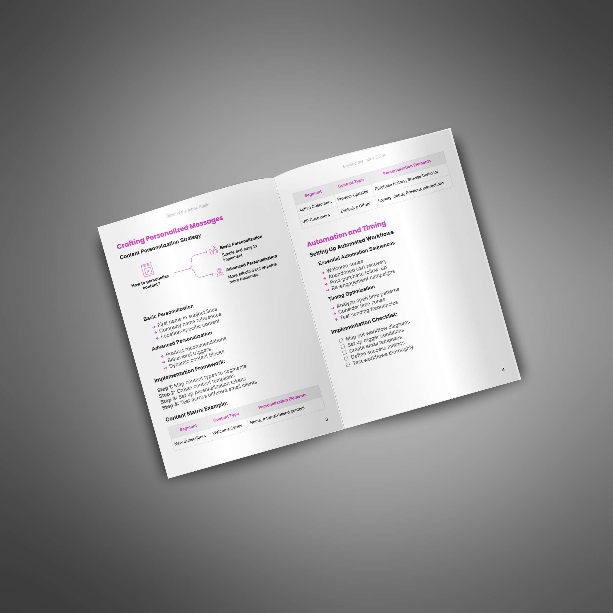 Beyond the Inbox - Guide - Image 3