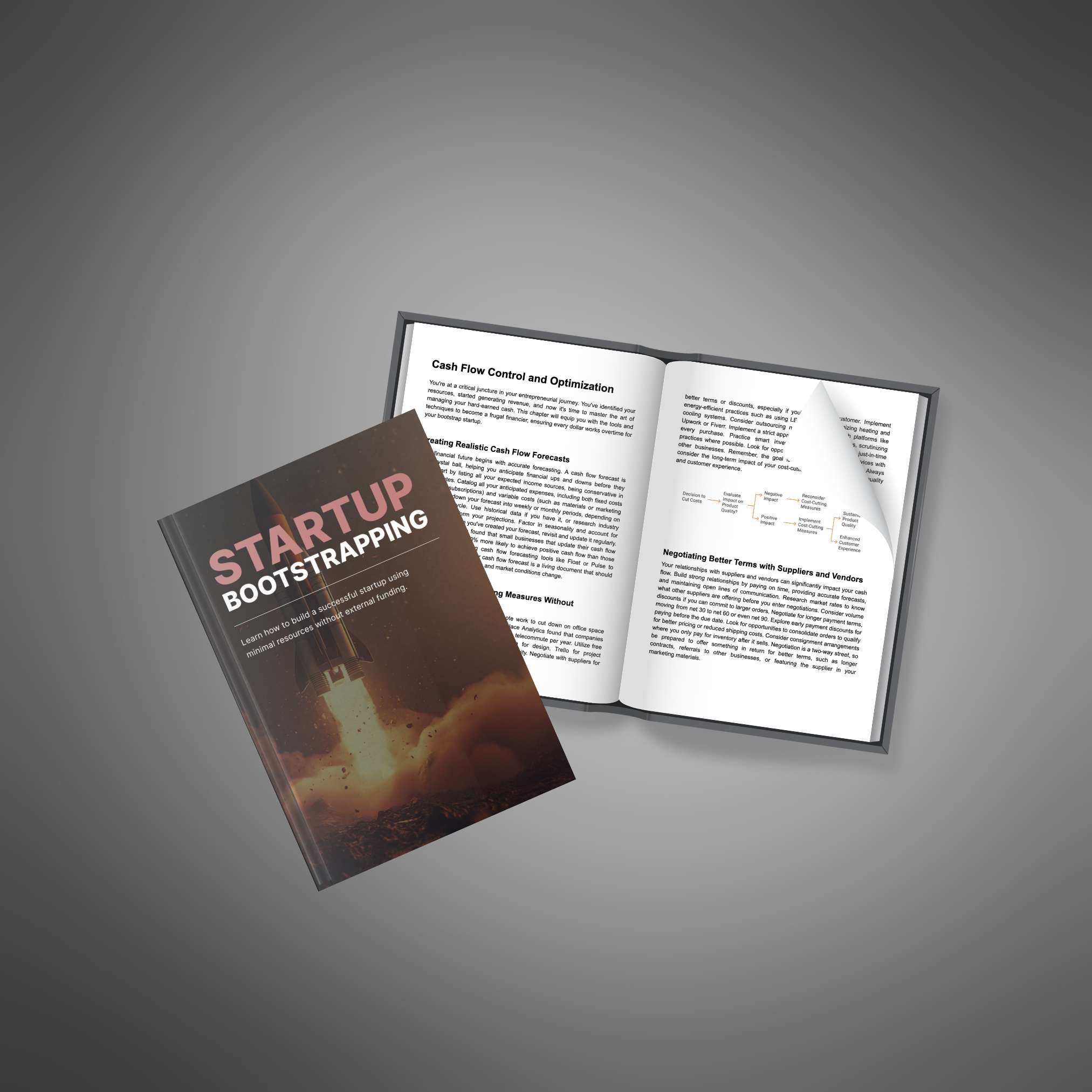 Bootstrapping Your Startup - Ebook - Image 4