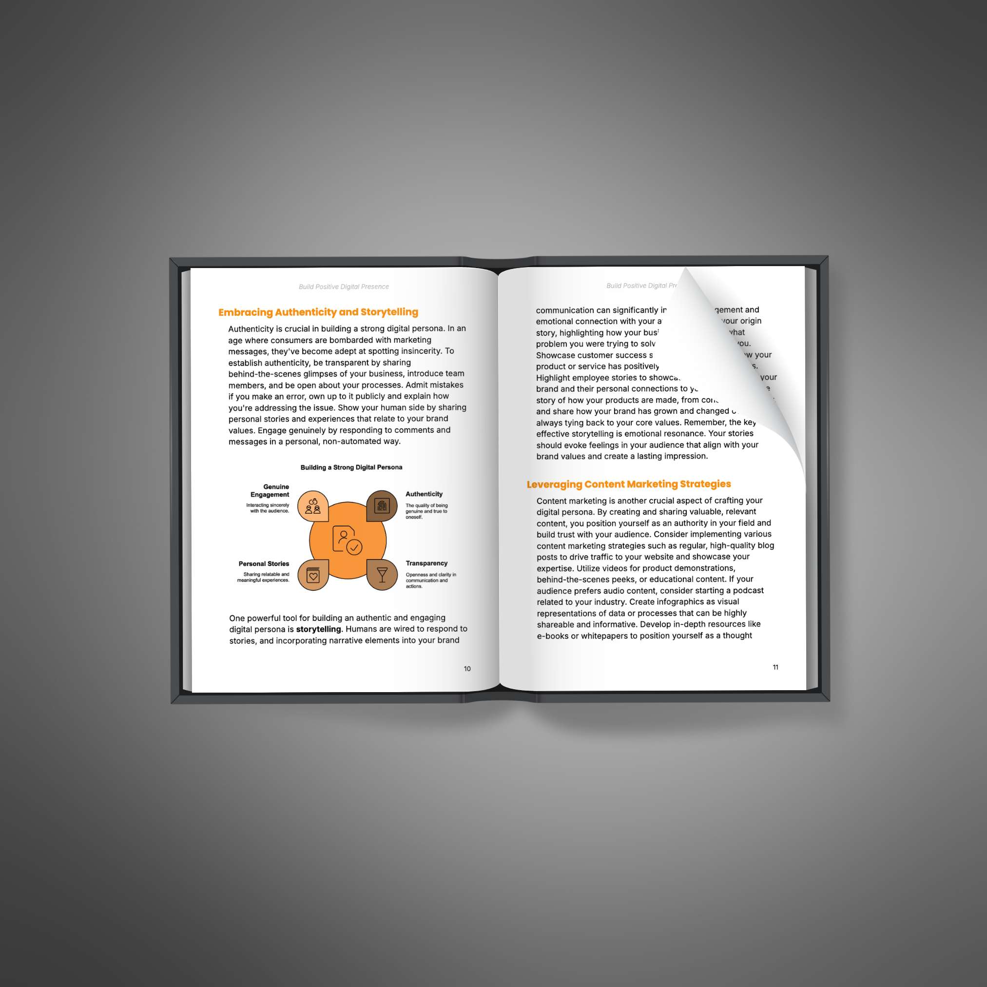 Build Positive Digital Presence - Ebook - Image 2