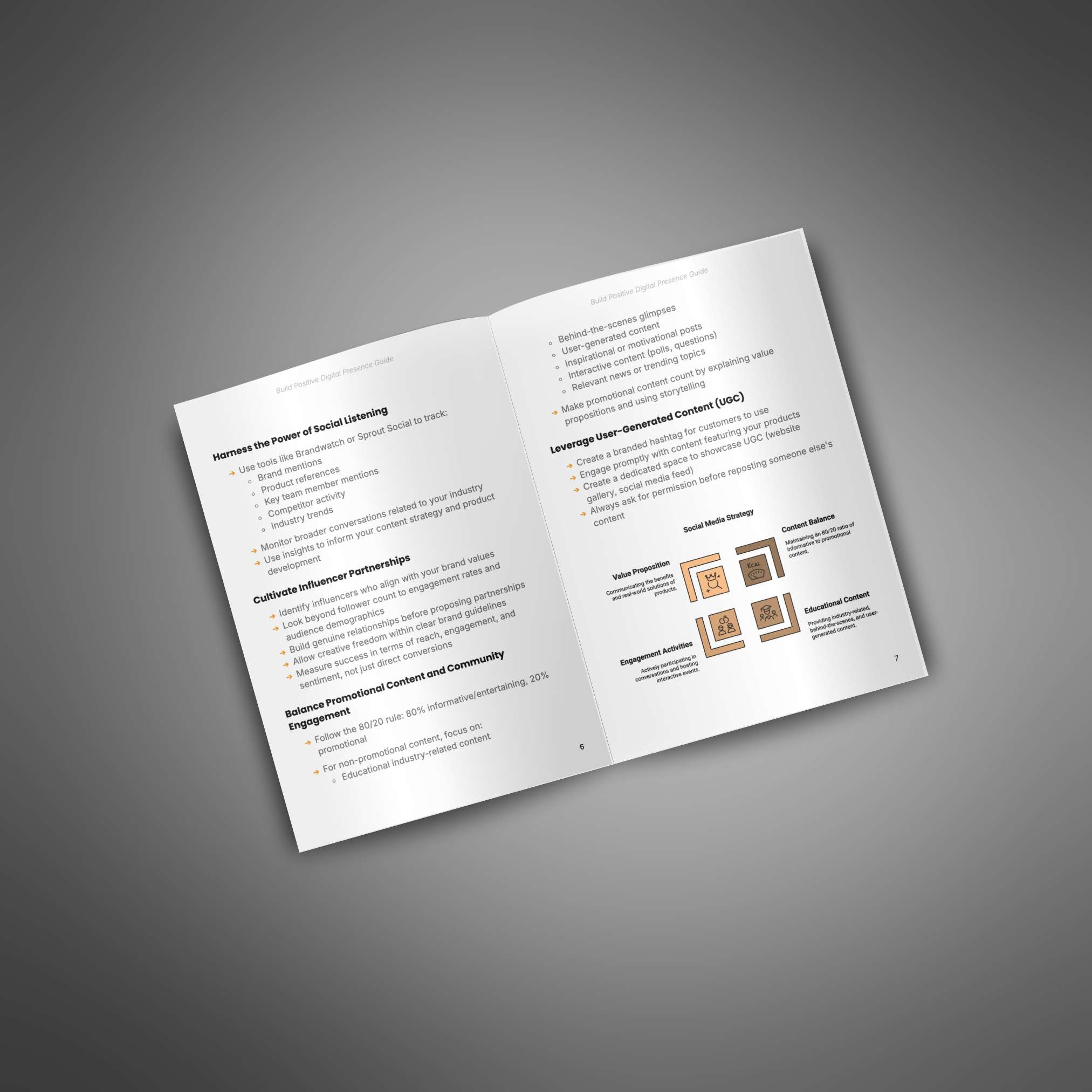 Build Positive Digital Presence - Guide - Image 3