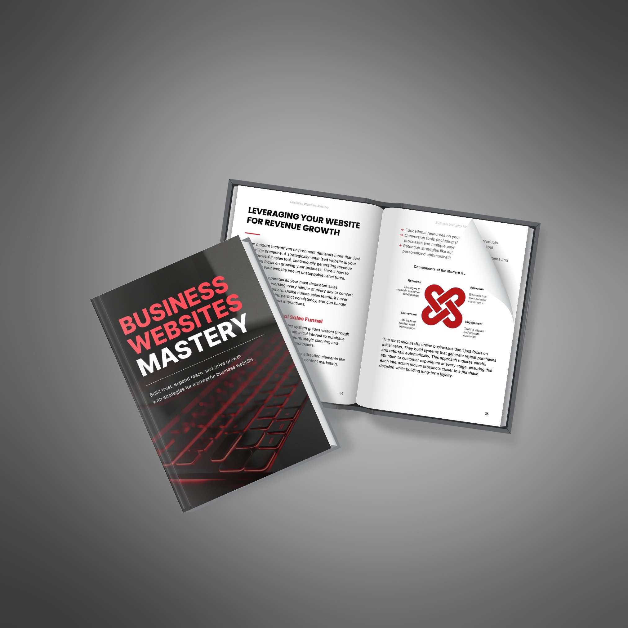 Business Websites Mastery - Ebook - Image 4