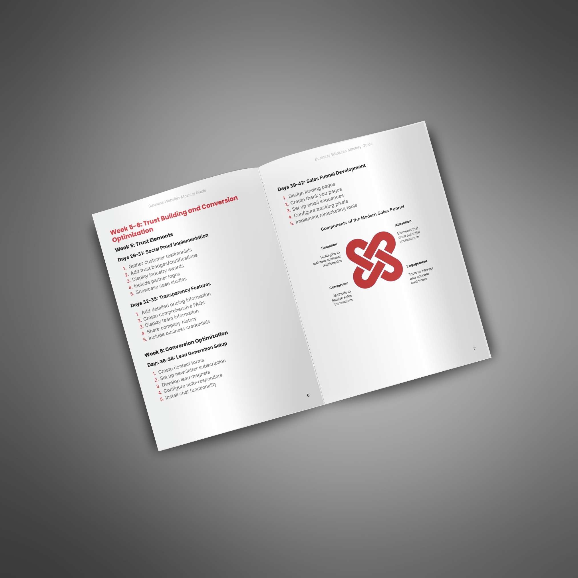 Business Websites Mastery - Guide - Image 3