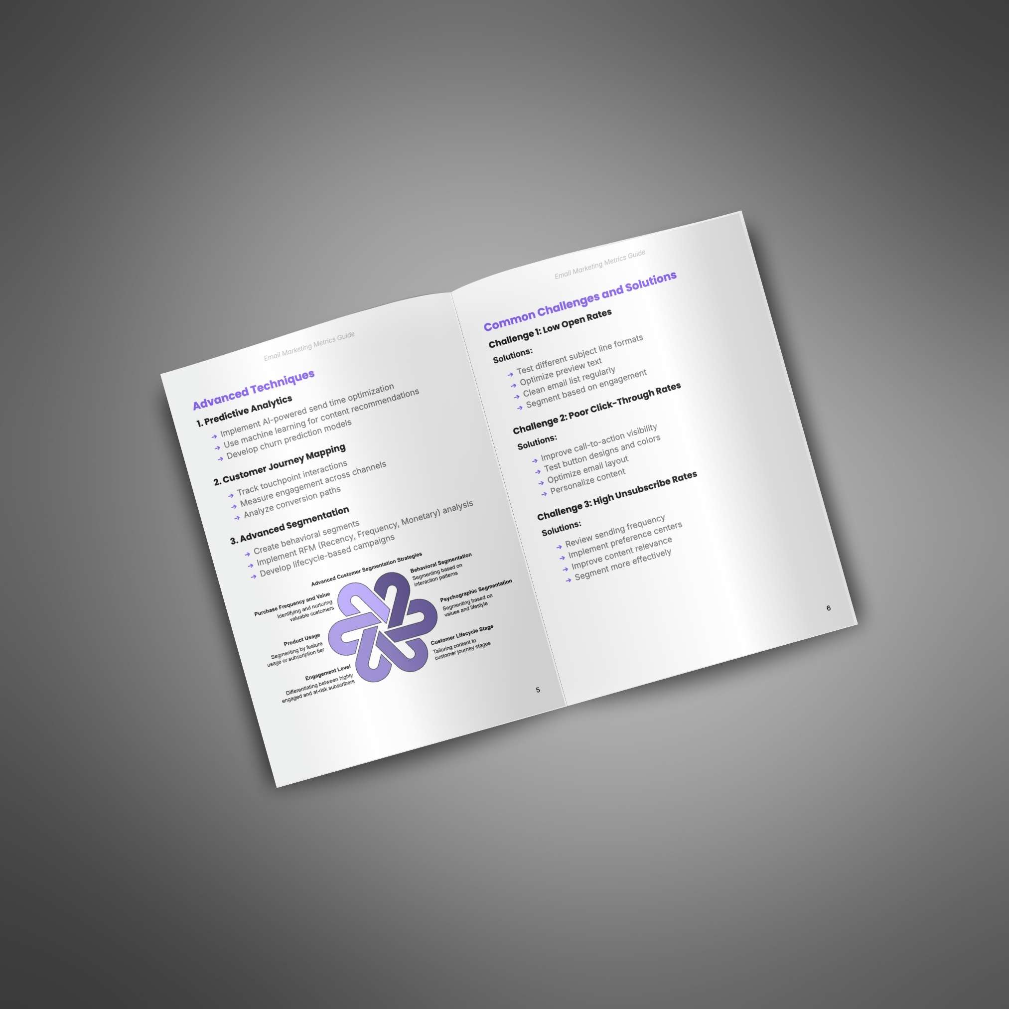 Email Marketing Metrics - Guide - Image 3