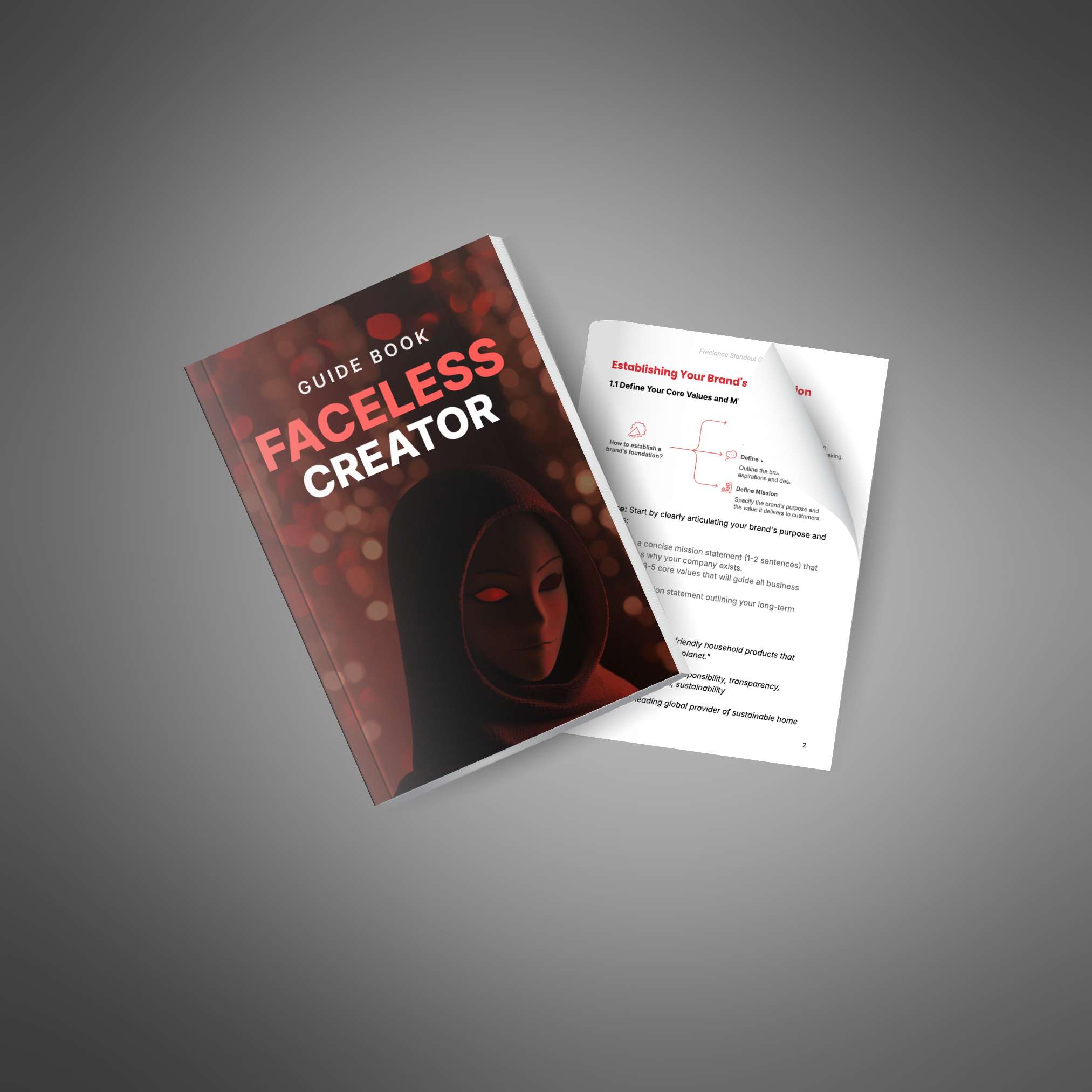 Faceless Creator - Guide - Image 4