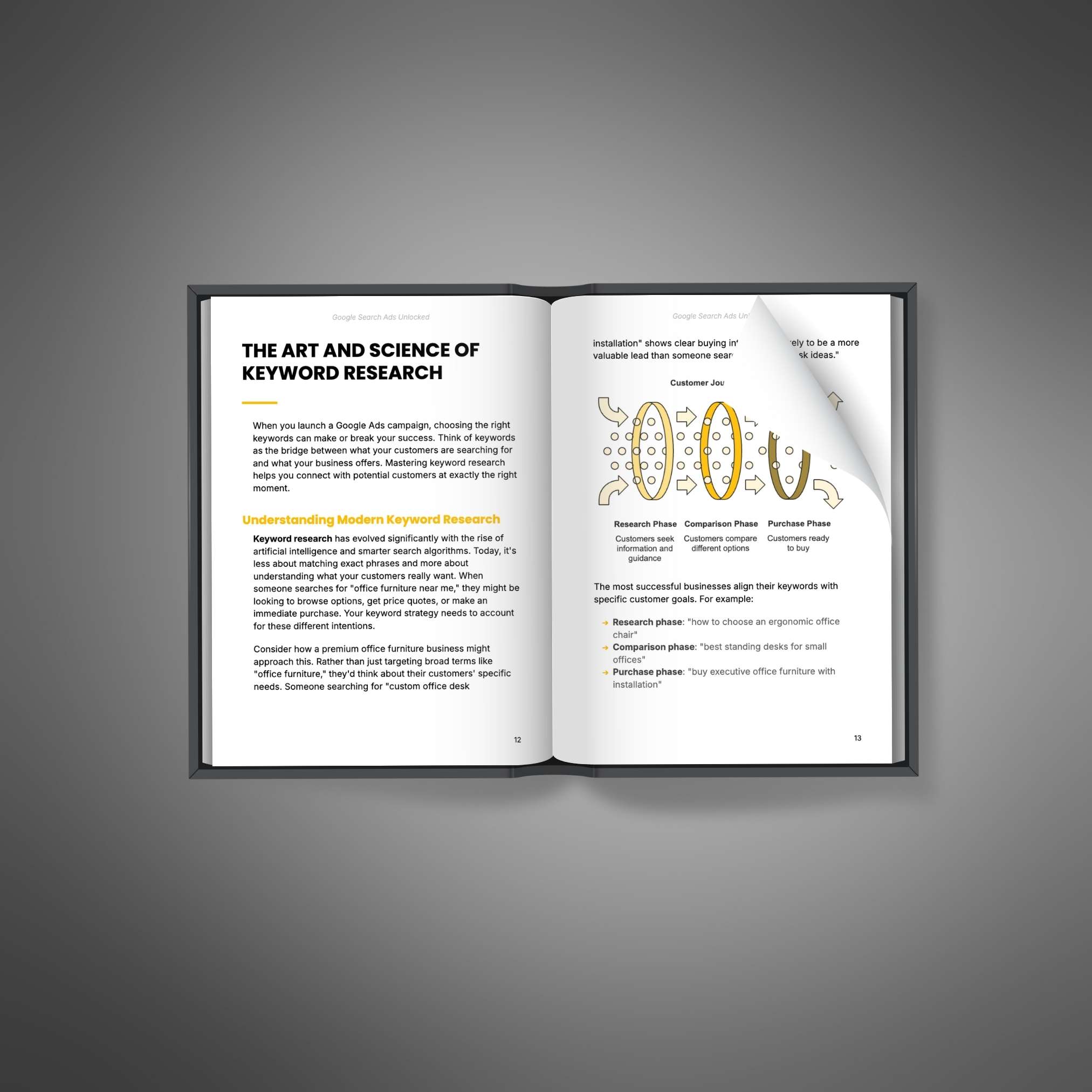 Google Search Ads Unlocked - Ebook - Image 2