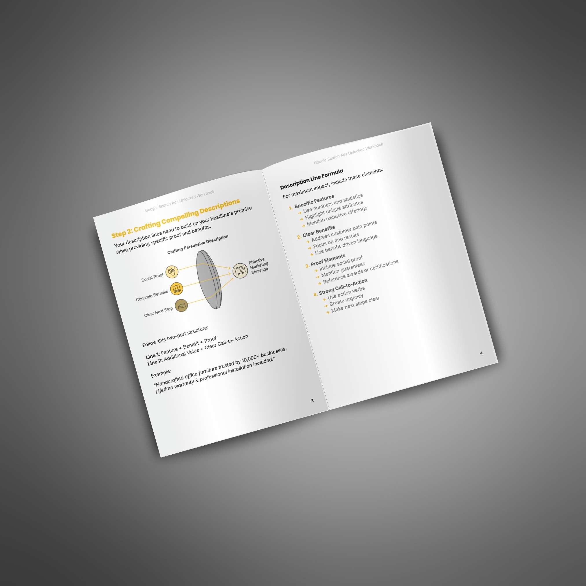 Google Search Ads Unlocked - Guide - Image 3