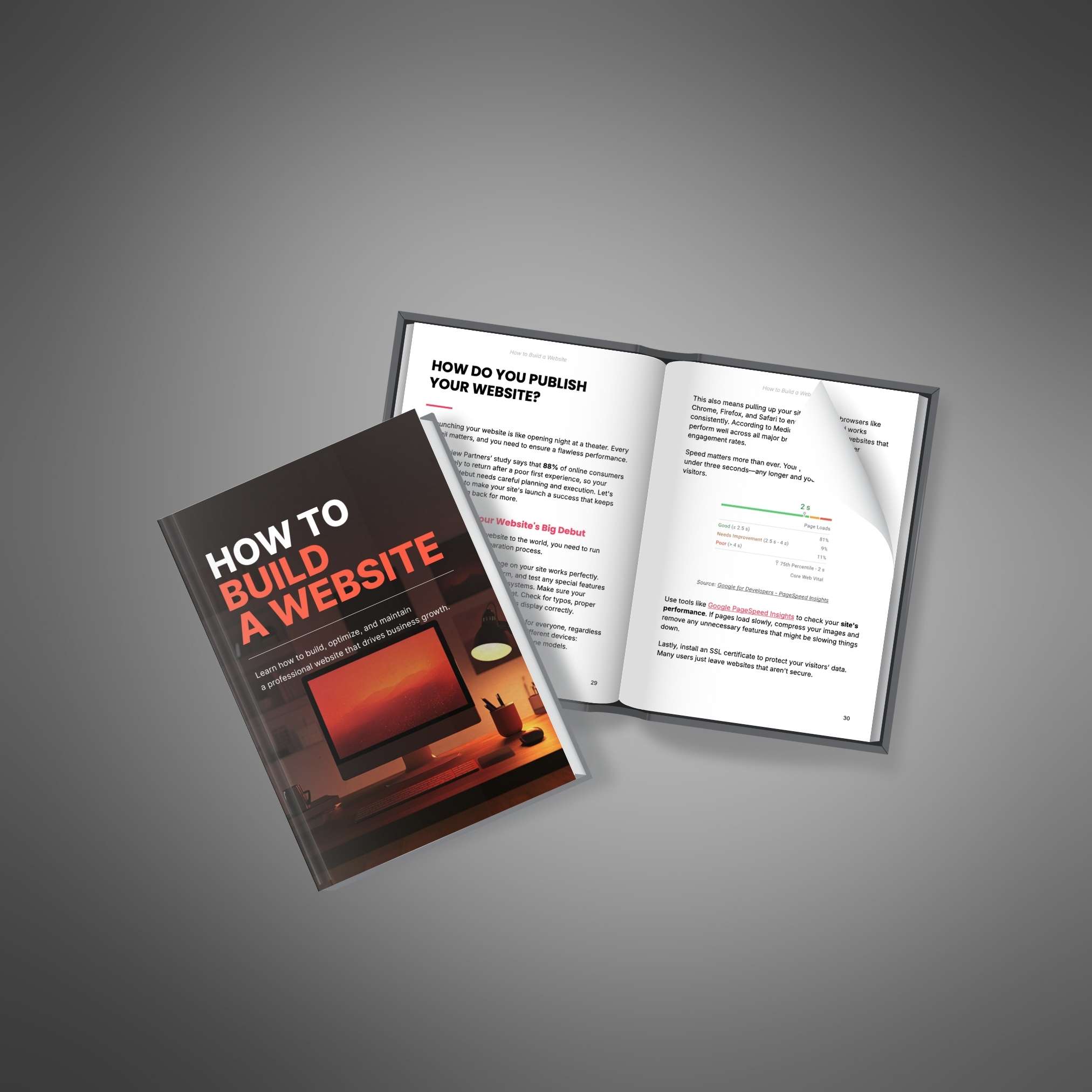 How to Build a Website - Ebook - Image 4