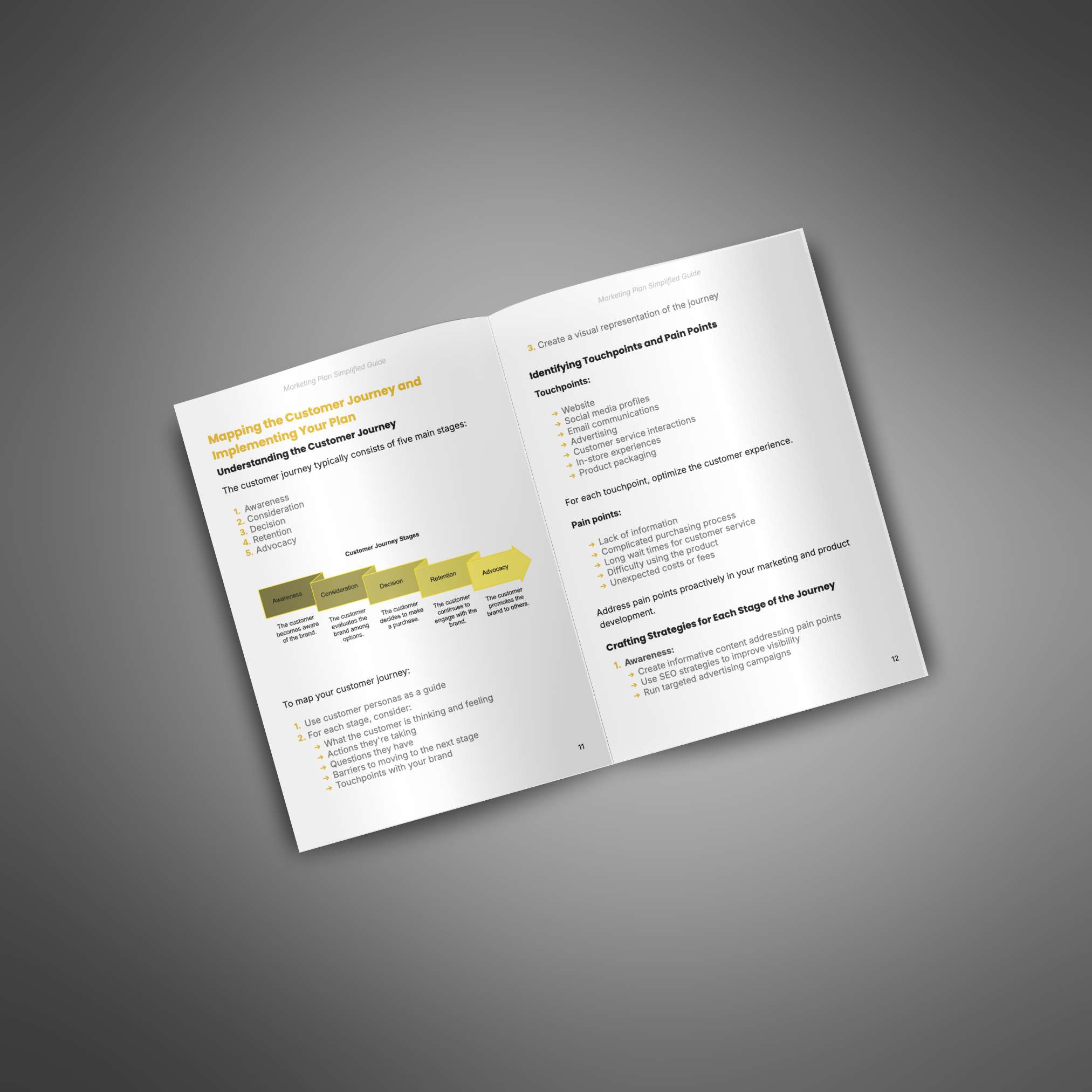 Marketing Plan Simplified - Guide - Image 3