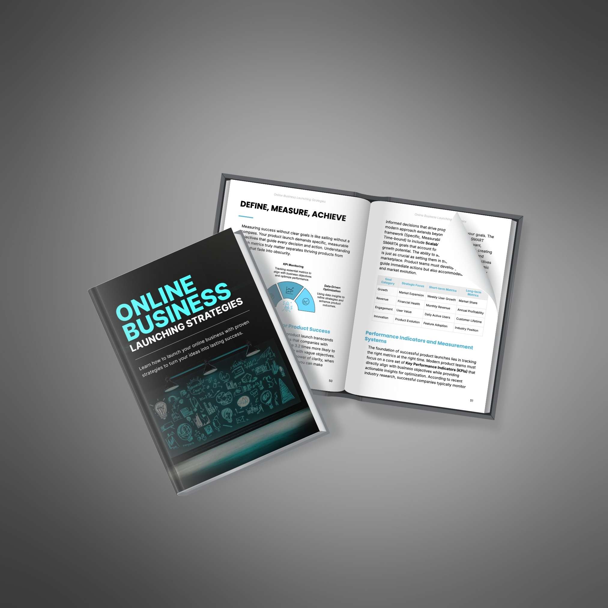 Online Business Launching Strategies - Ebook - Image 4