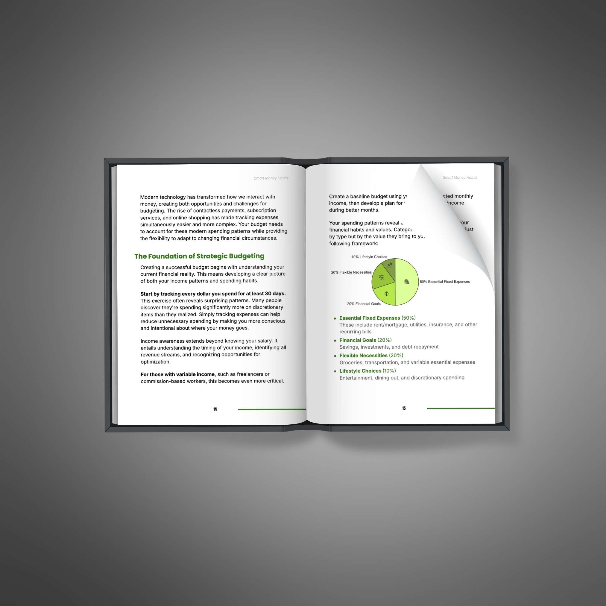 Smart Money Habits - Image 2