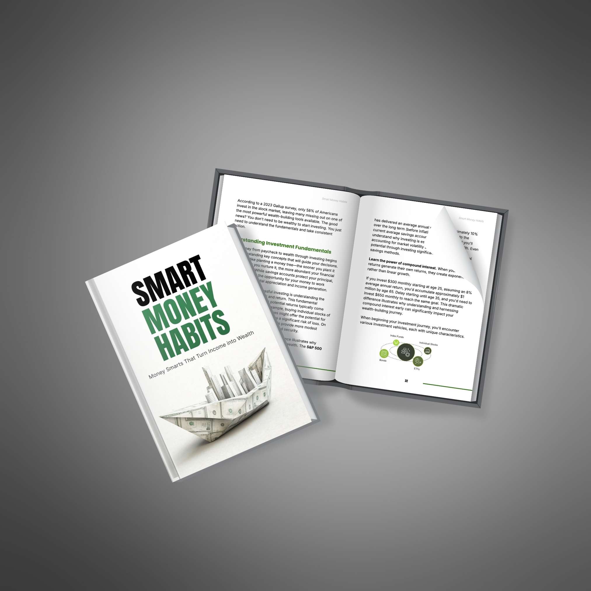 Smart Money Habits - Image 4