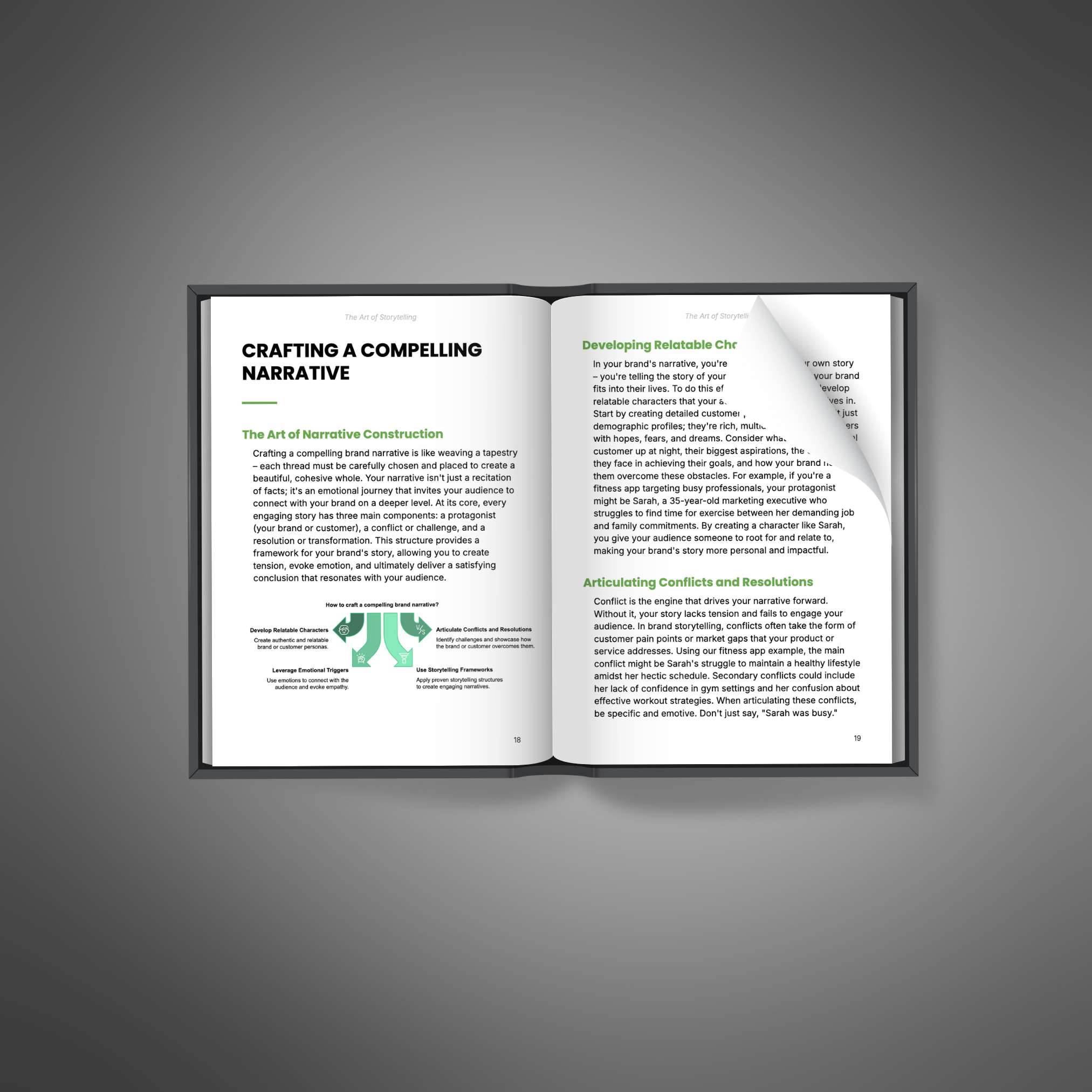 The Art of Storytelling - Ebook - Image 2