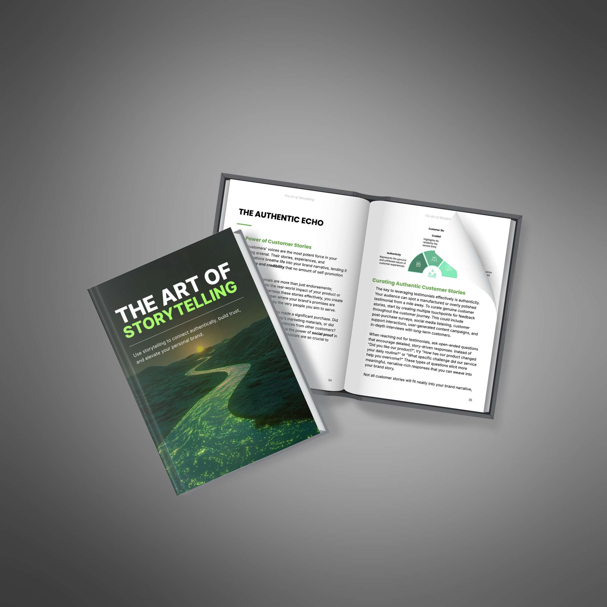 The Art of Storytelling - Ebook - Image 4