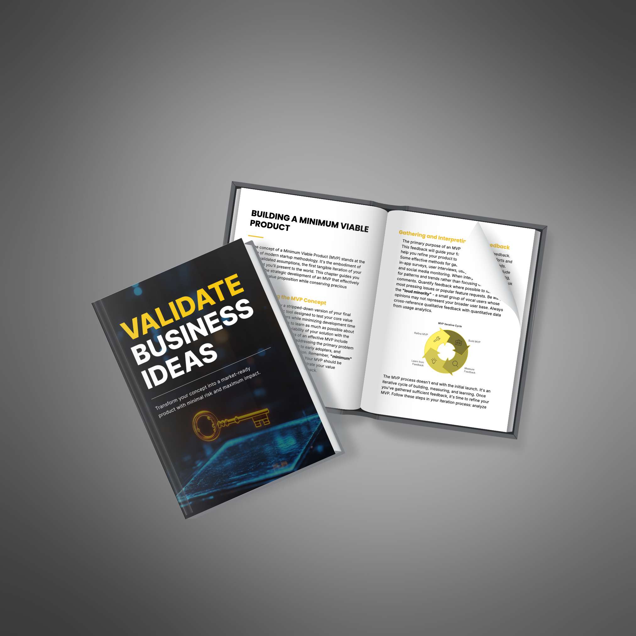 Validate Business Ideas - Ebook - Image 4