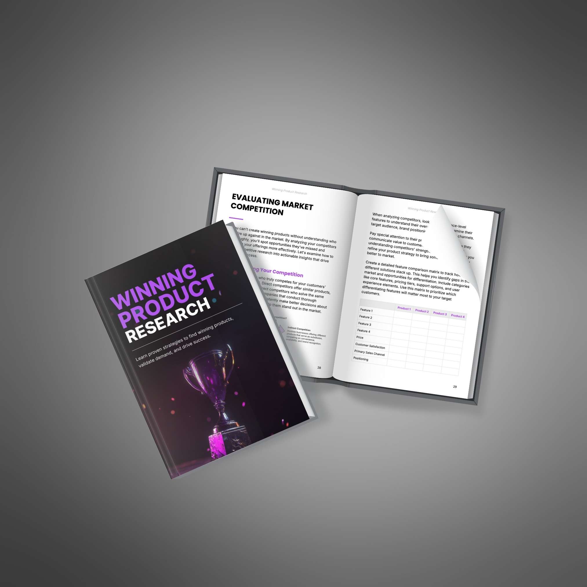 Winning Product Research - Ebook - Image 4