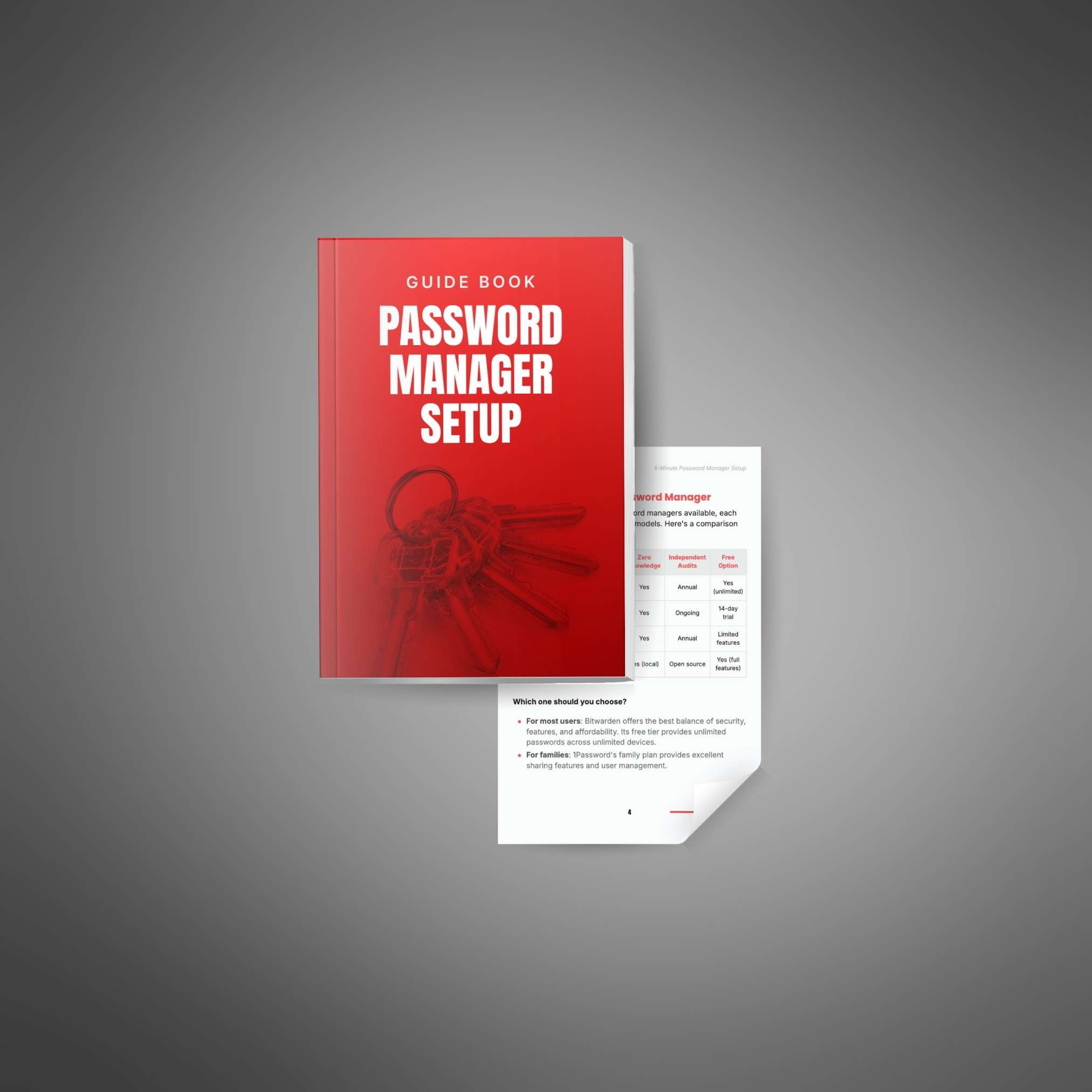 5-Minute Password Manager Setup - Image 2
