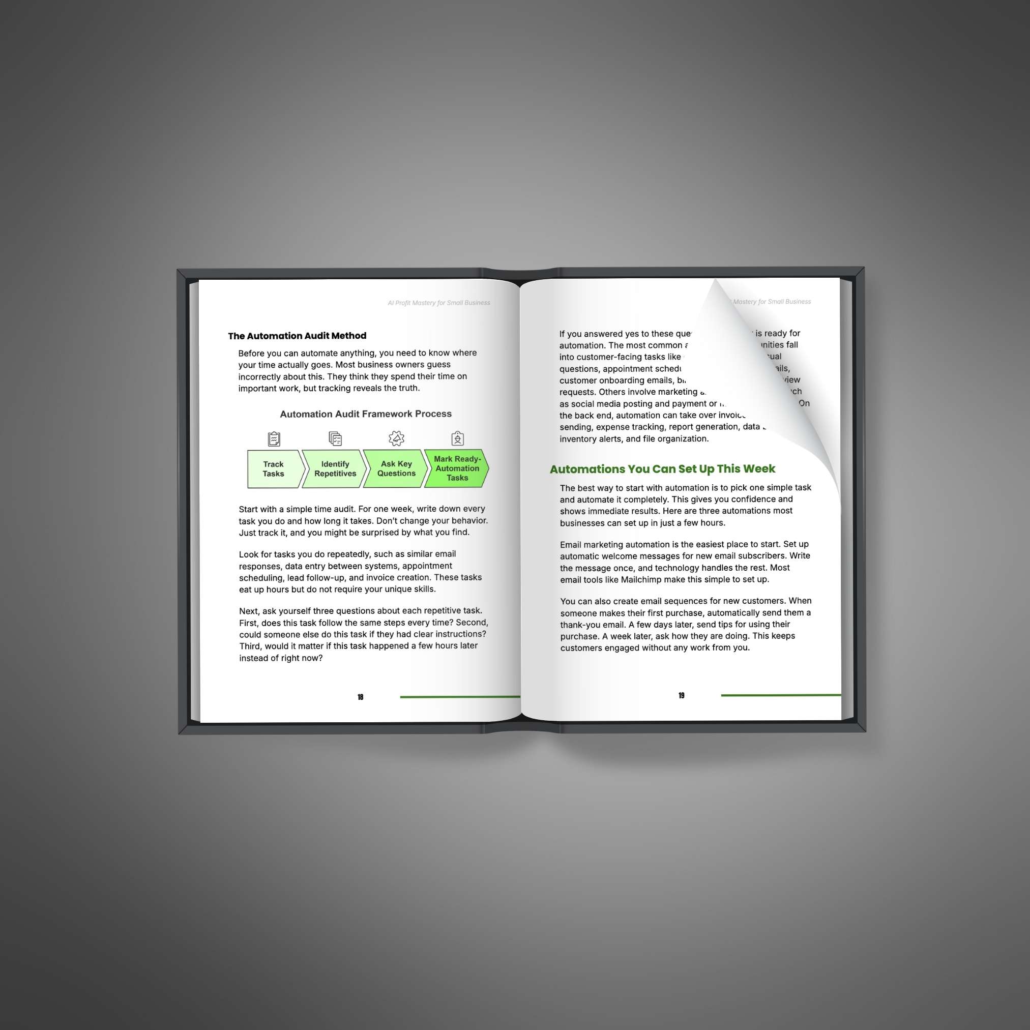 AI Profit Mastery for Small Business - Image 2