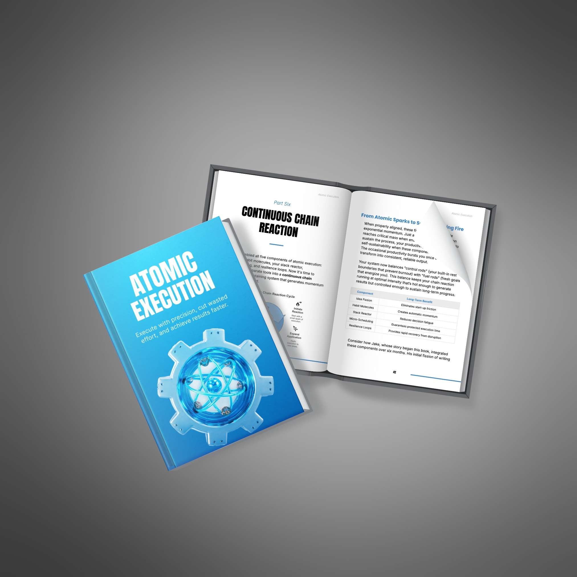 Atomic Execution - Image 4