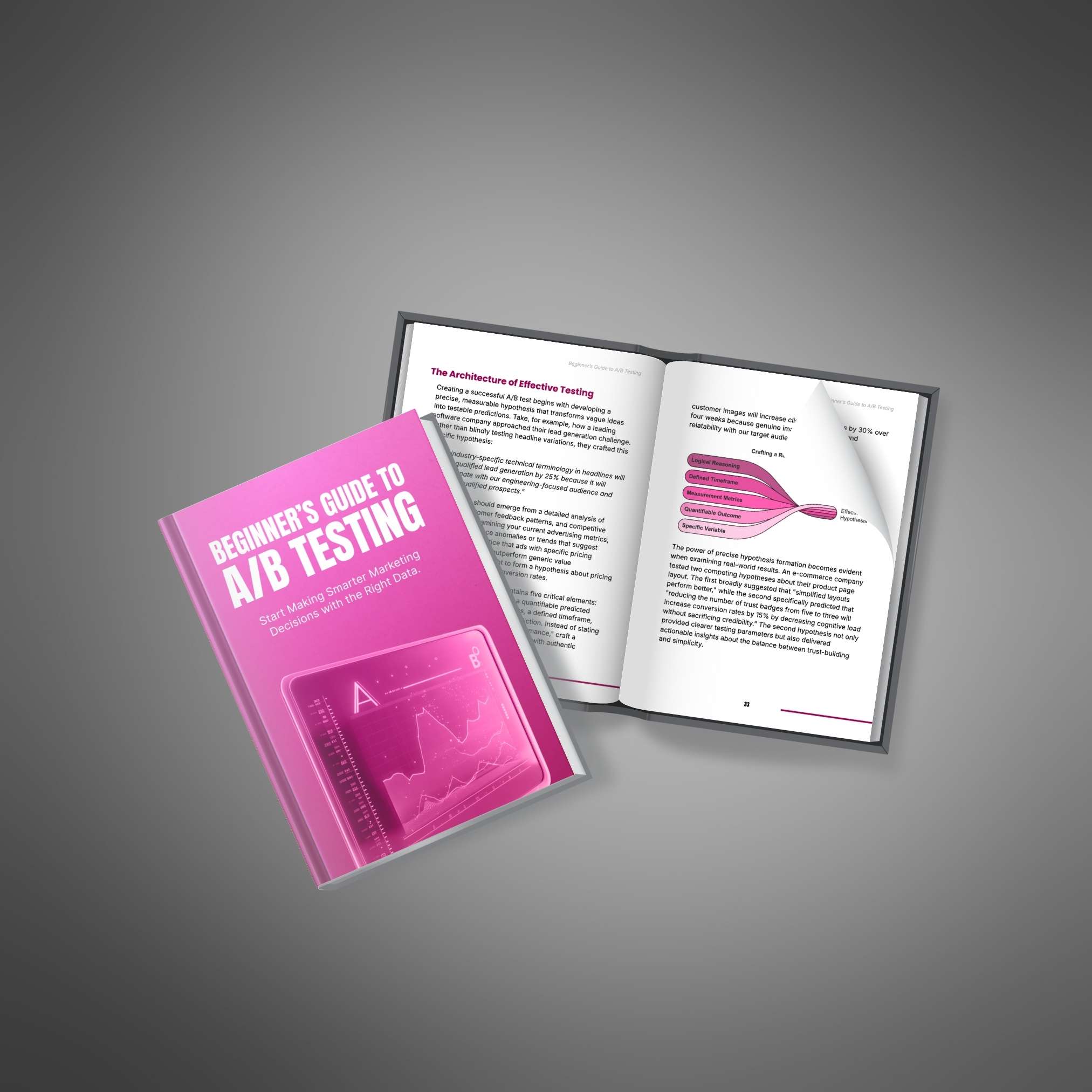 Beginner’s Guide to A/B Testing - Image 4