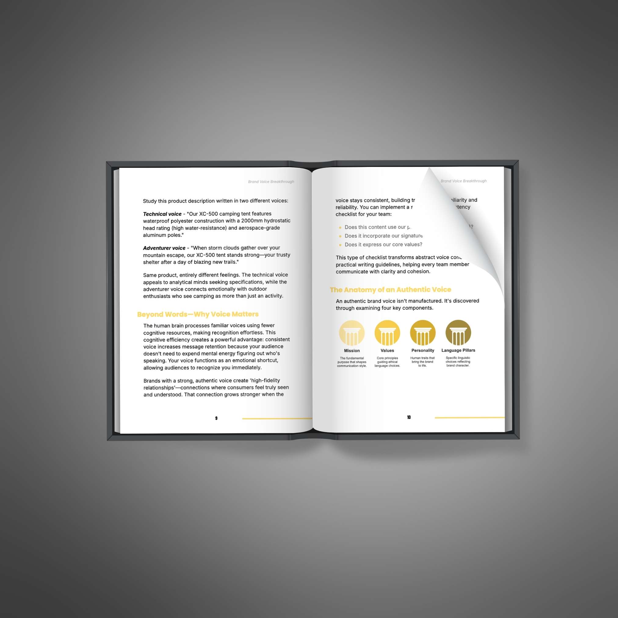 Brand Voice Breakthrough - Image 2