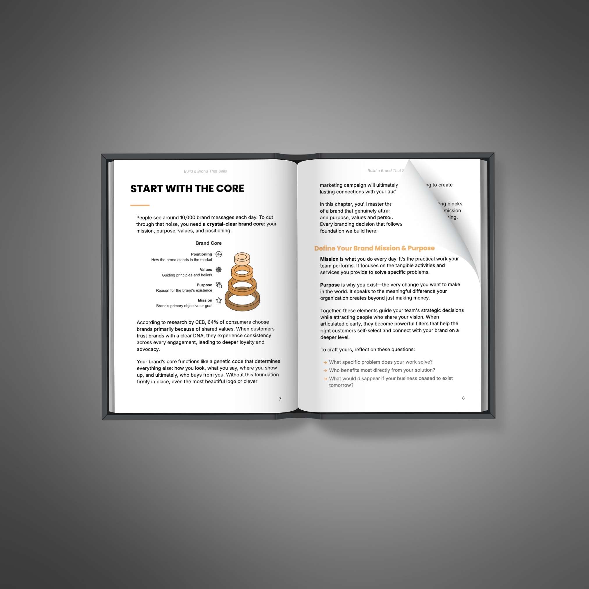 Build a Brand That Sells - Image 2