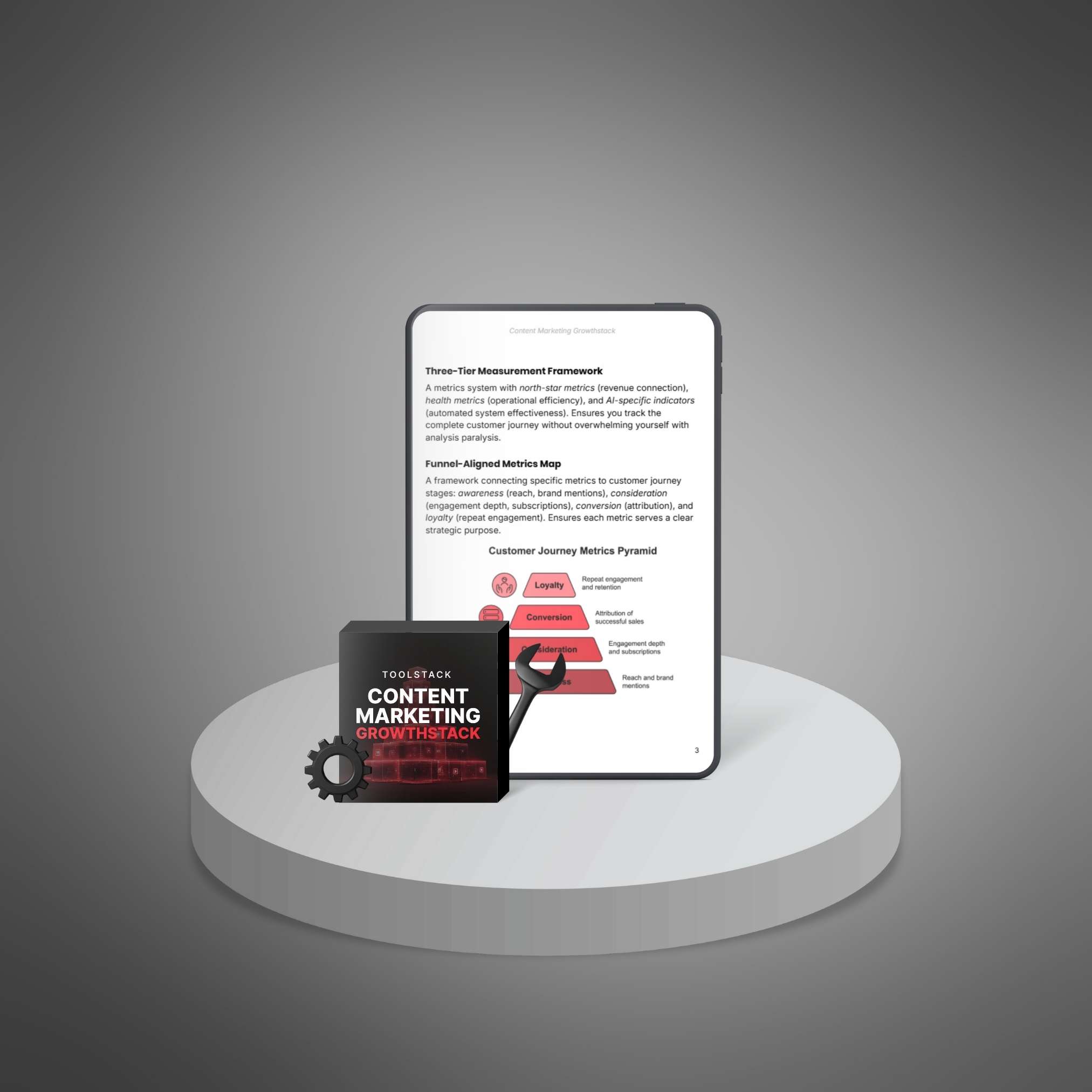 Content Marketing Growthstack - Image 4