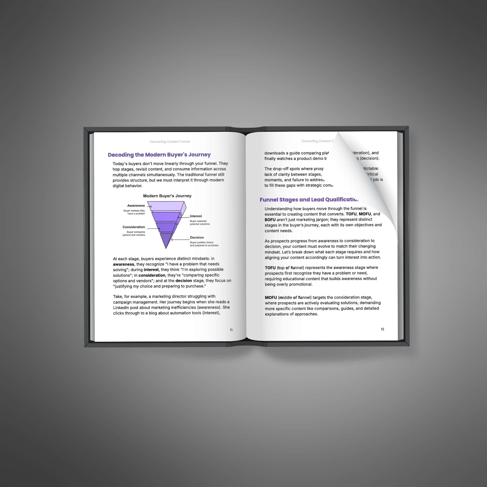 Converting Content Funnel - Image 2