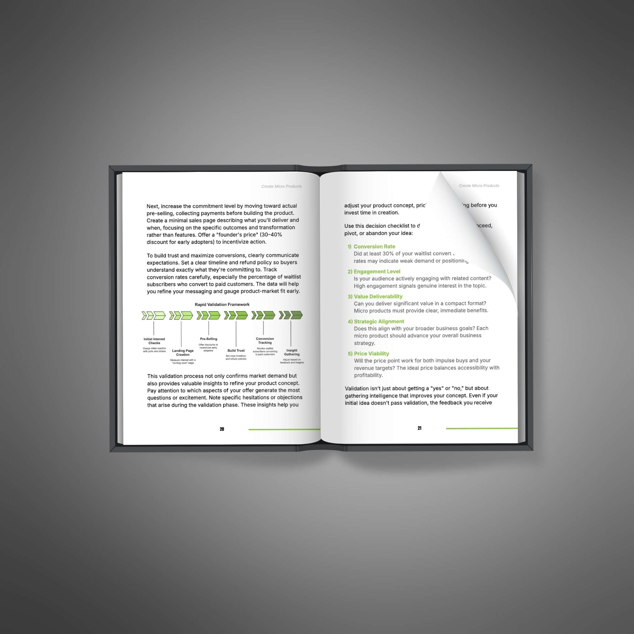 Create Micro Products - Image 2