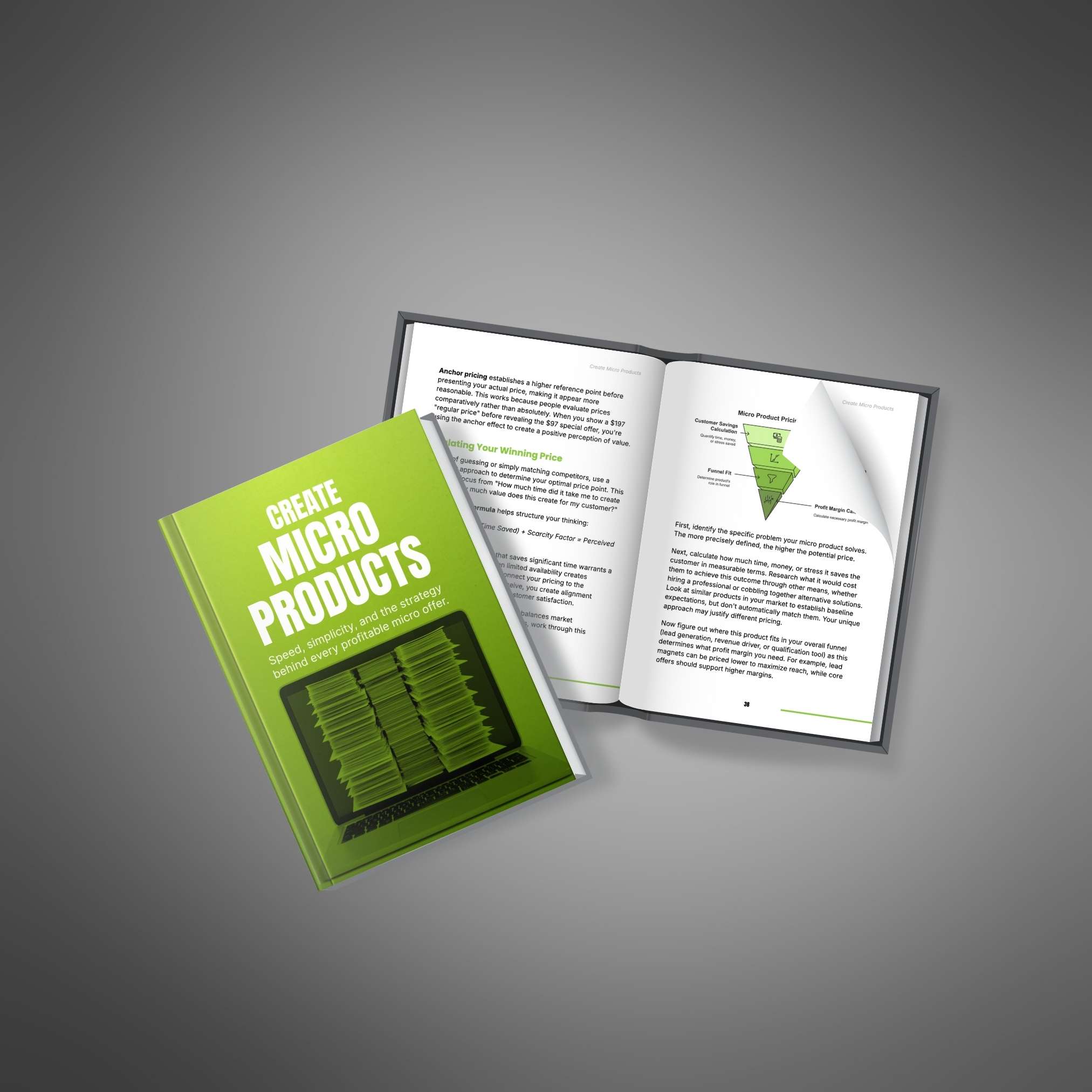 Create Micro Products - Image 4
