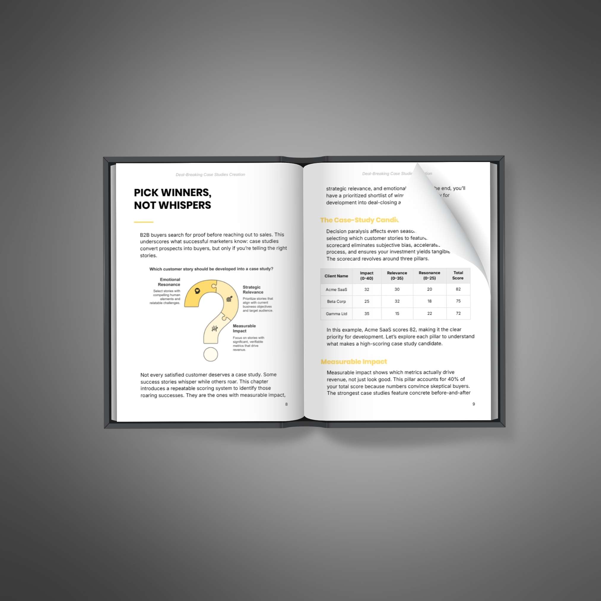 Deal-Breaking Case Studies Creation - Image 2