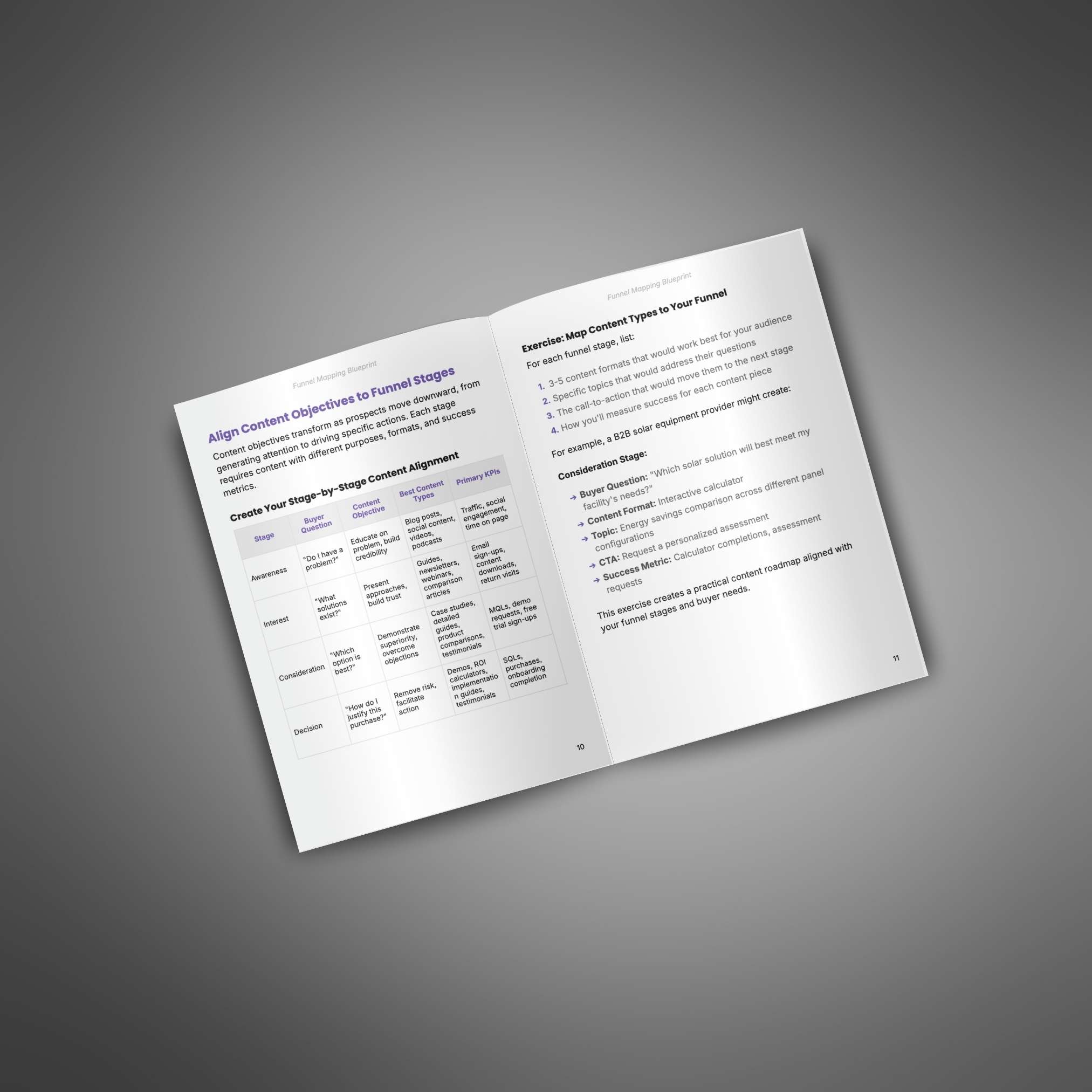 Funnel Mapping Blueprint - Image 3