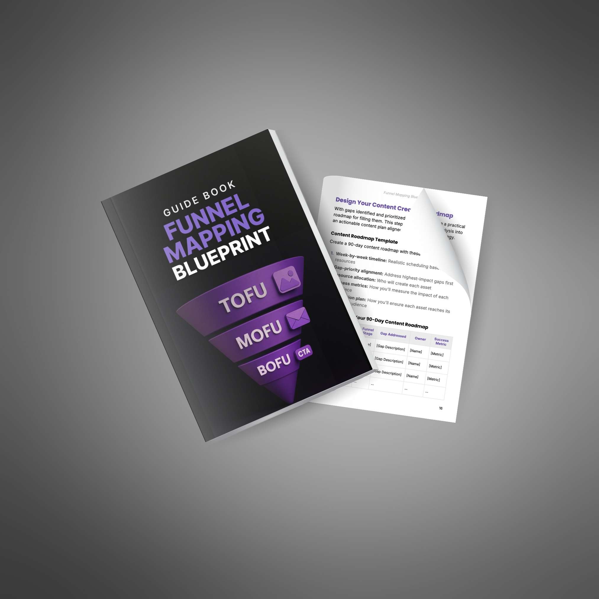 Funnel Mapping Blueprint - Image 4