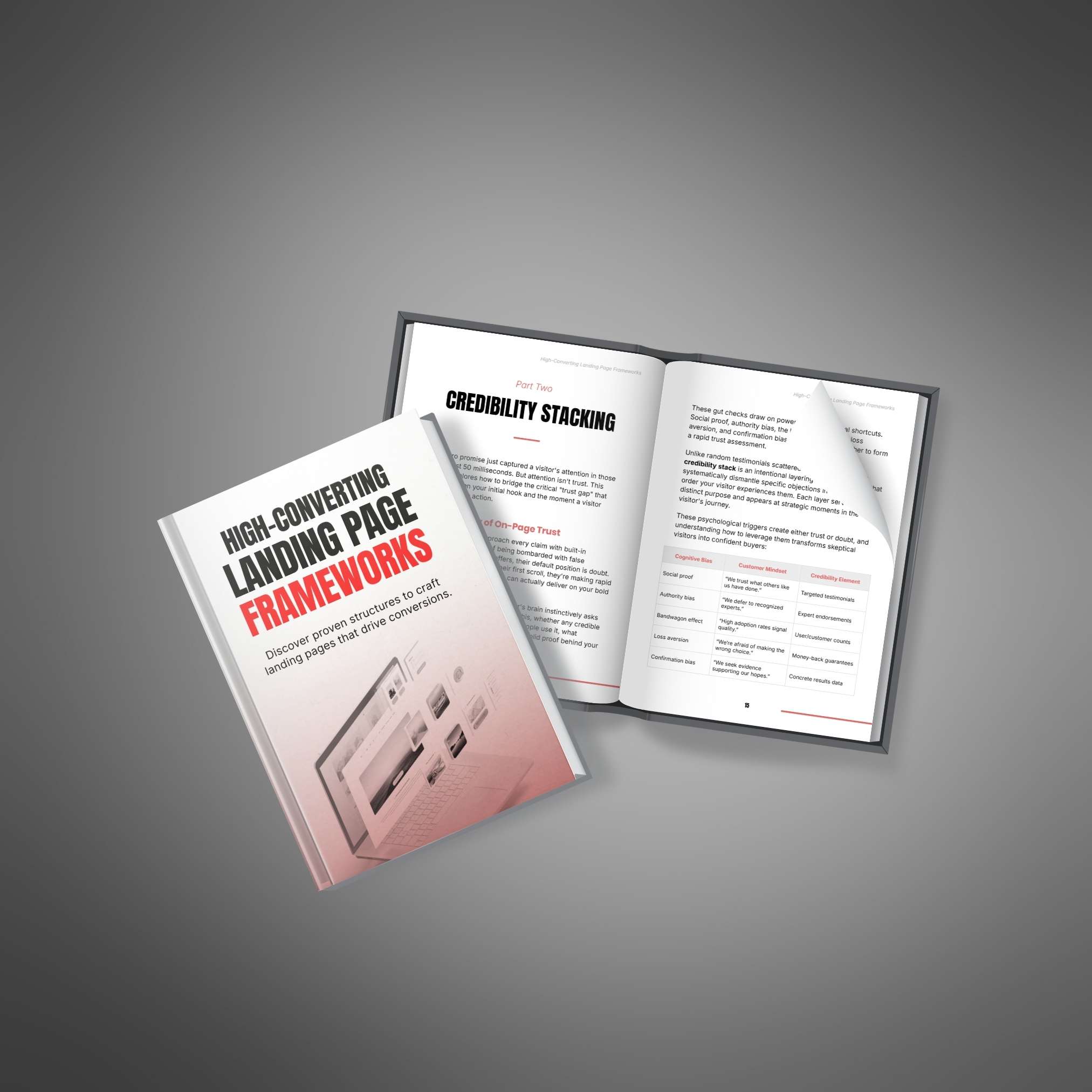 High-Converting Landing Page Frameworks - Image 4