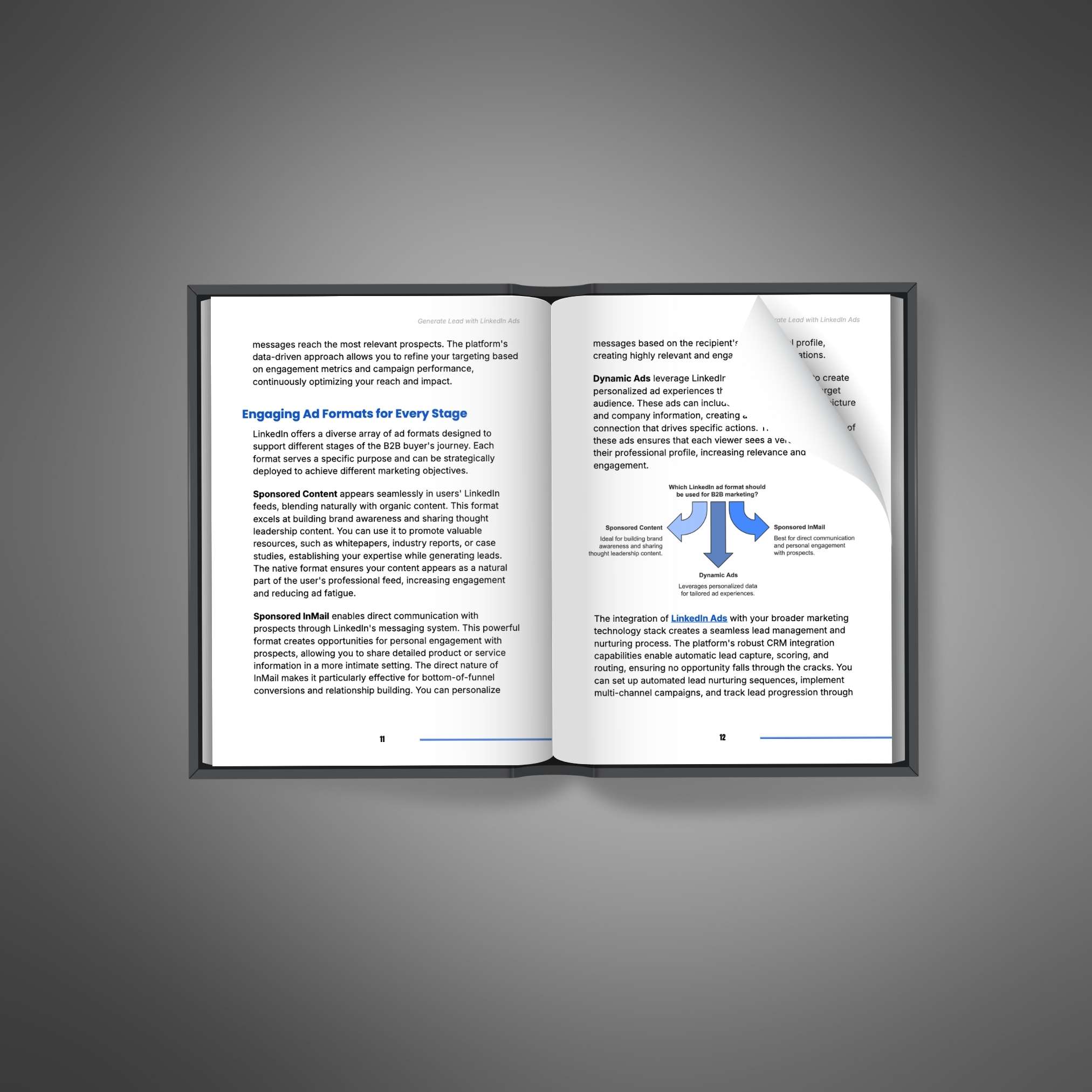 Lead Generation with LinkedIn Ads - Image 2