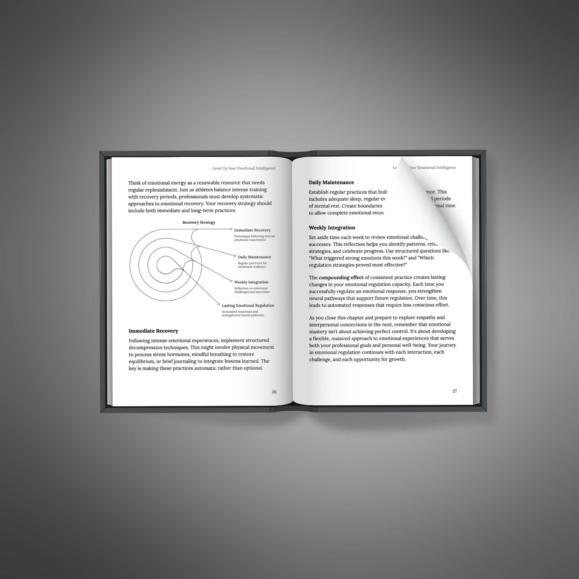 Level Up Your Emotional Intelligence - Image 2
