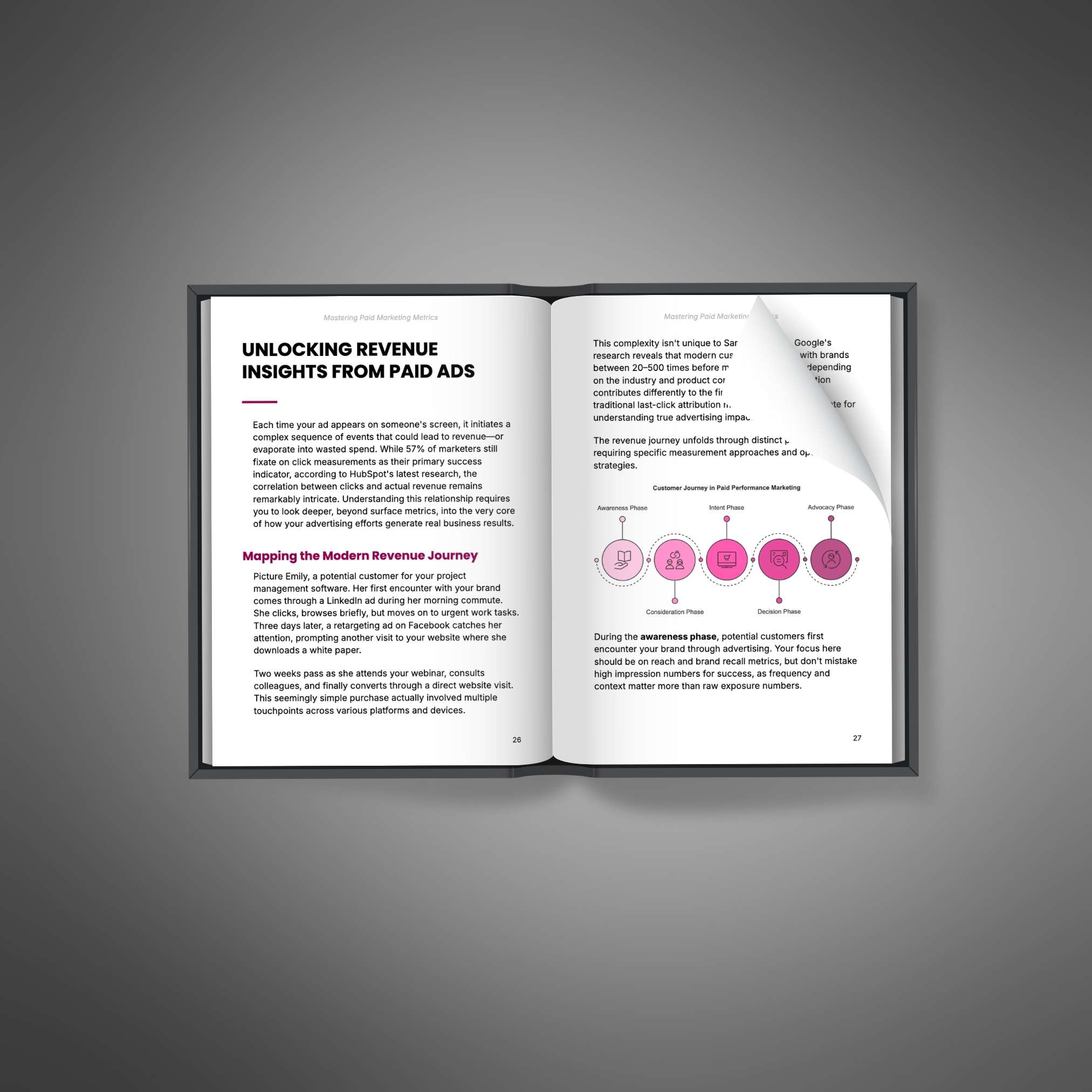 Mastering Paid Marketing Metrics - Image 2