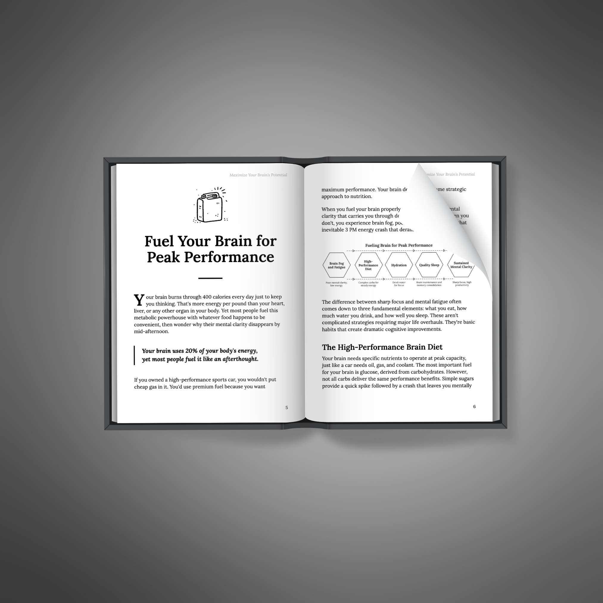 Maximize Your Brain’s Potential - Image 2